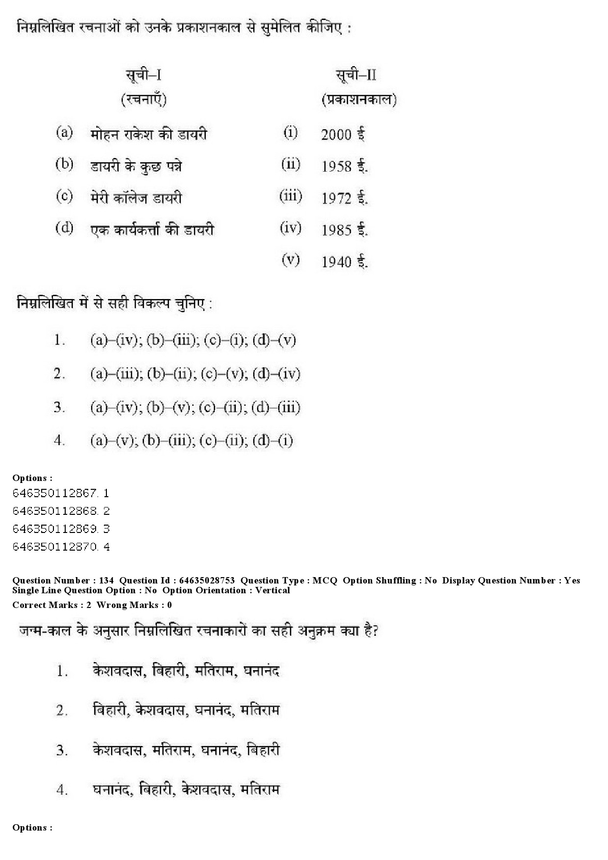 UGC NET Hindi Question Paper June 2019 140