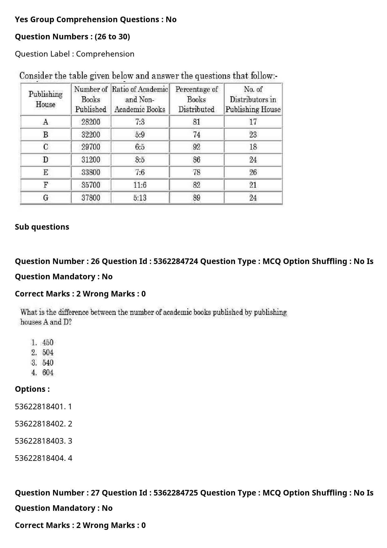 UGC NET Hindi Question Paper September 2020 31