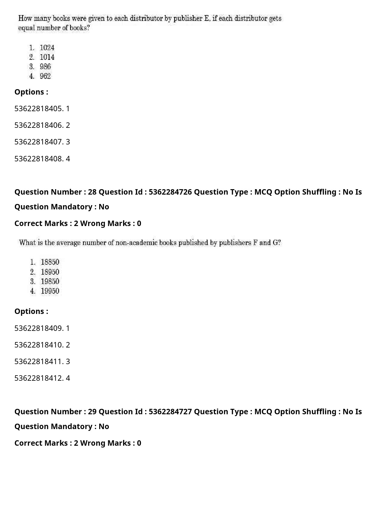 UGC NET Hindi Question Paper September 2020 32