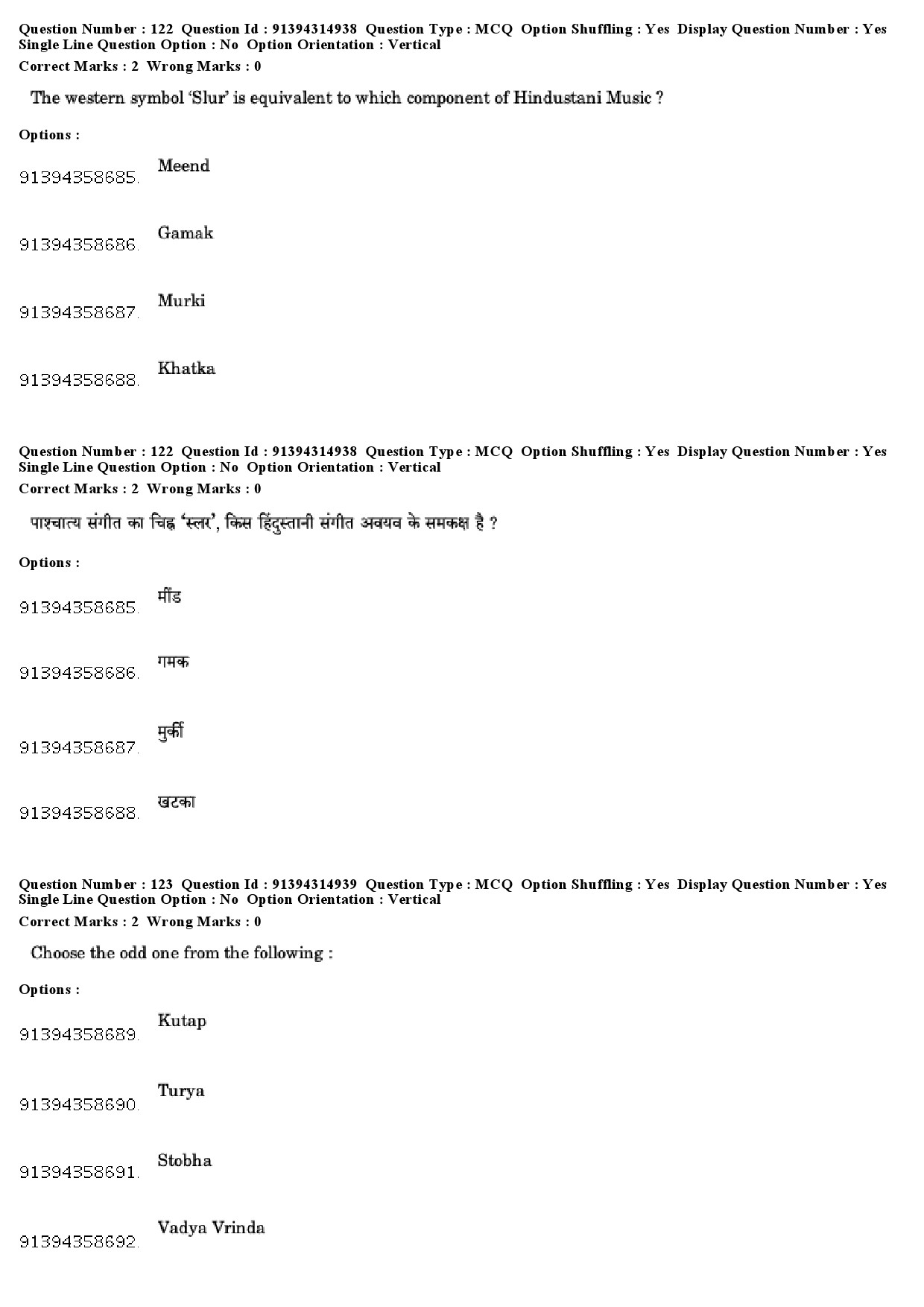 UGC NET Hindustani Music Question Paper December 2018 100