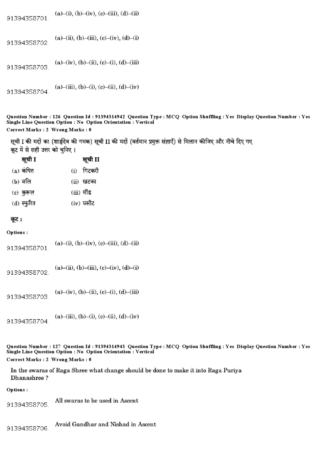 UGC NET Hindustani Music Question Paper December 2018 103