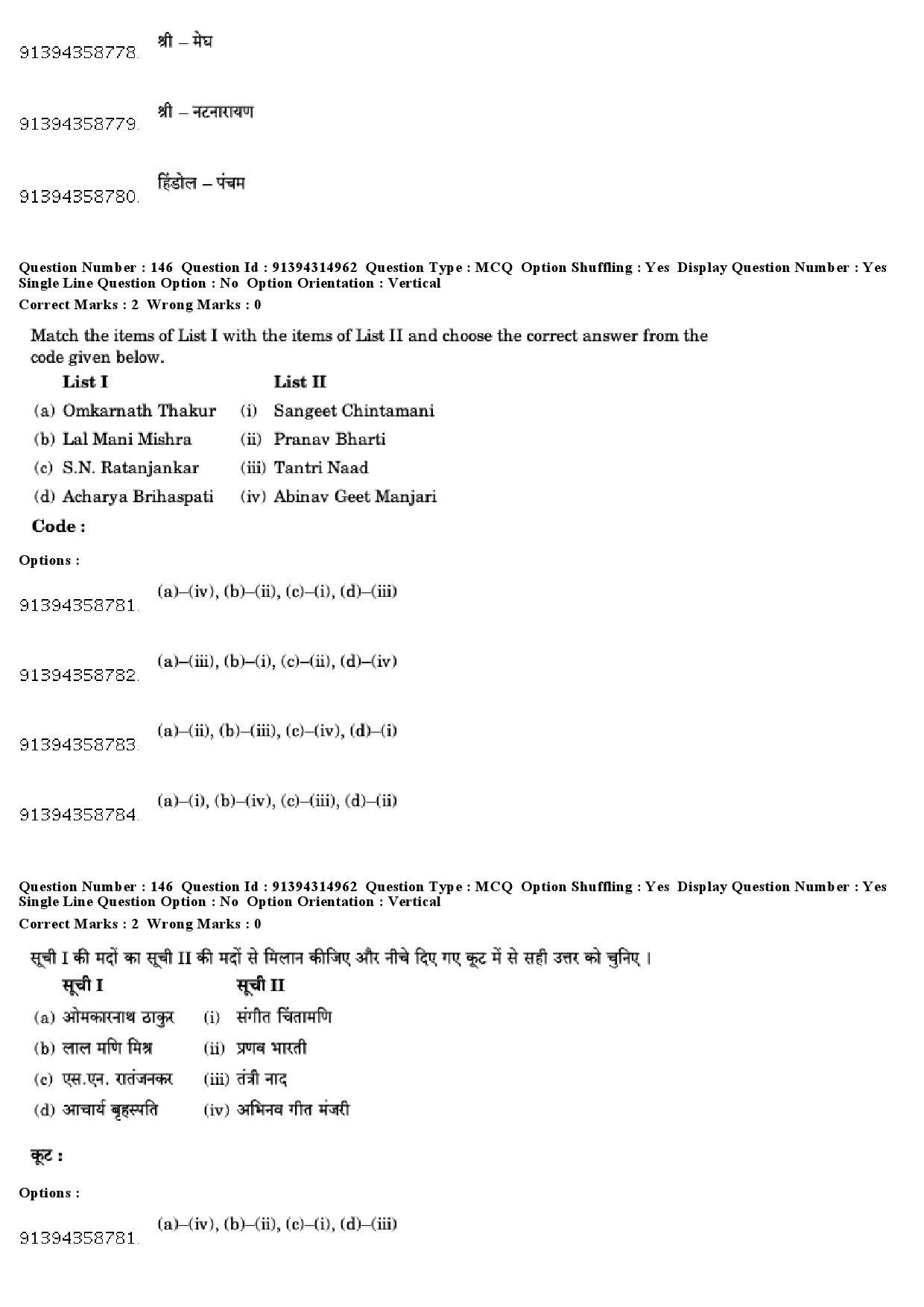 UGC NET Hindustani Music Question Paper December 2018 119