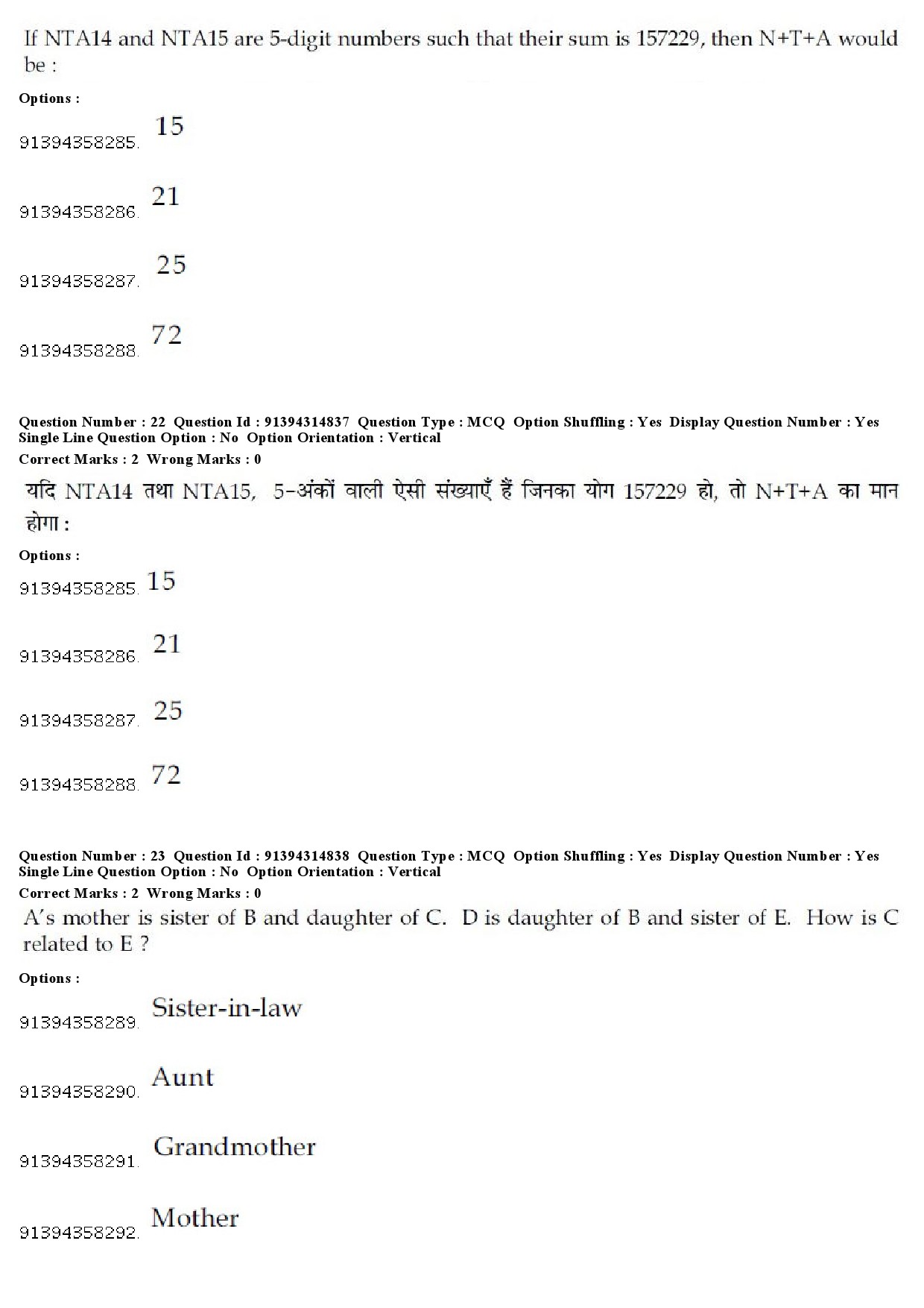 UGC NET Hindustani Music Question Paper December 2018 22