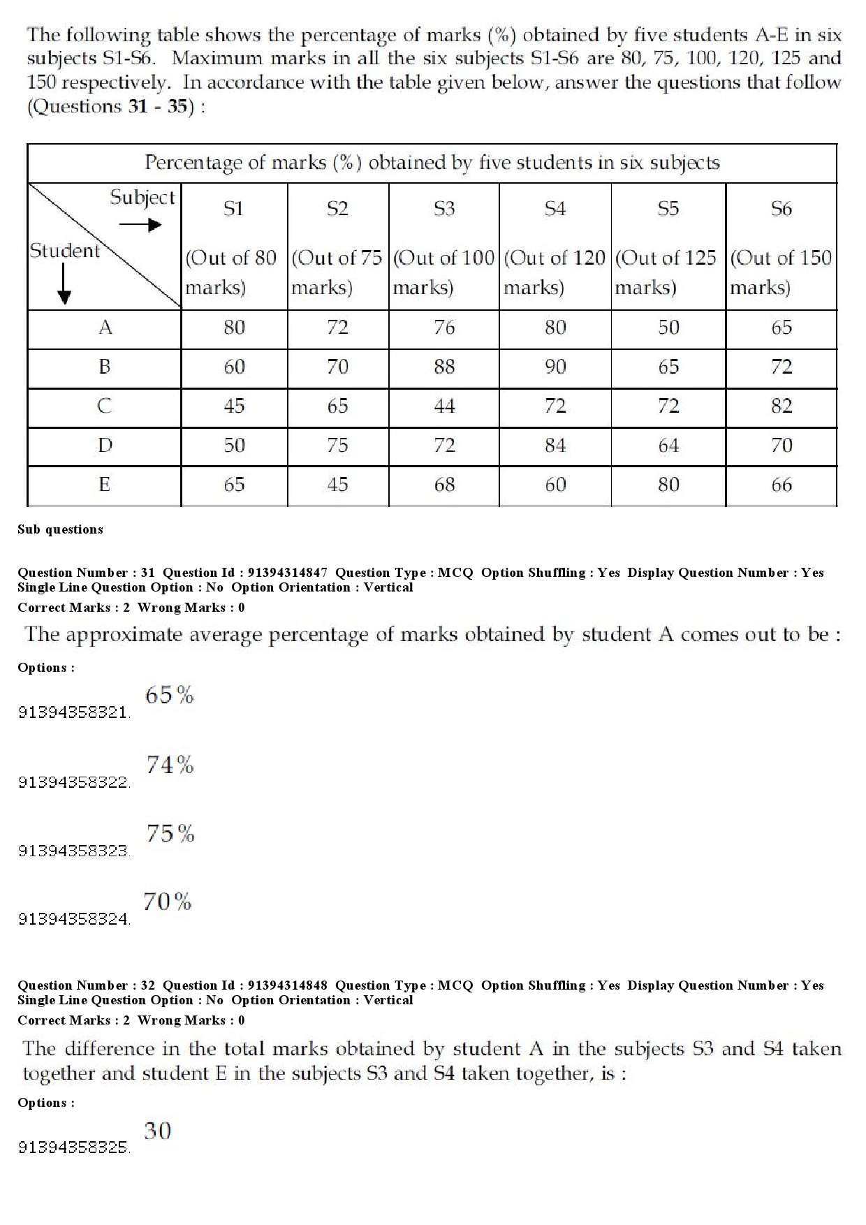 UGC NET Hindustani Music Question Paper December 2018 30