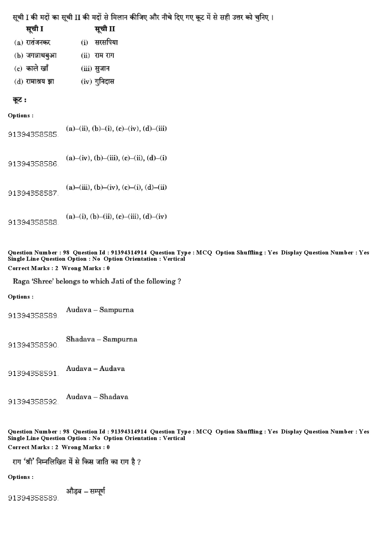 UGC NET Hindustani Music Question Paper December 2018 81