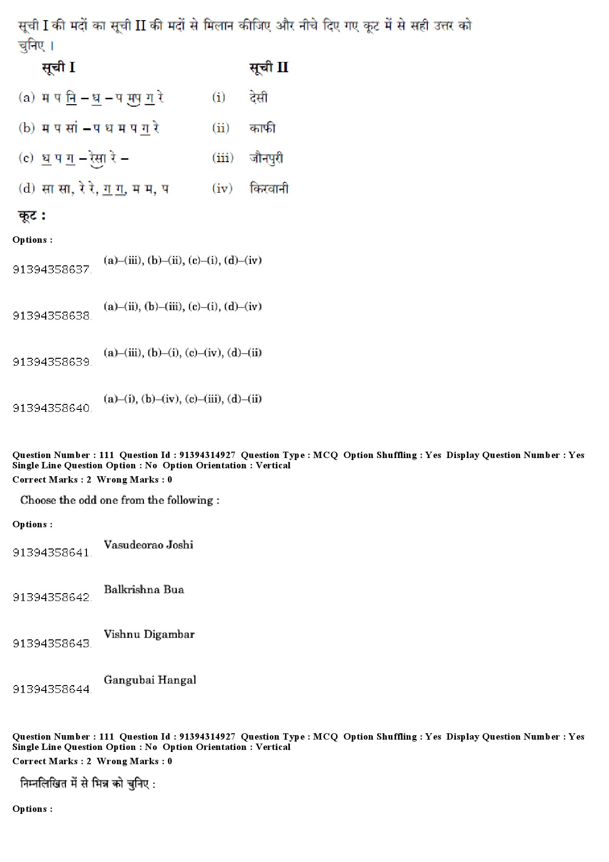 UGC NET Hindustani Music Question Paper December 2018 91