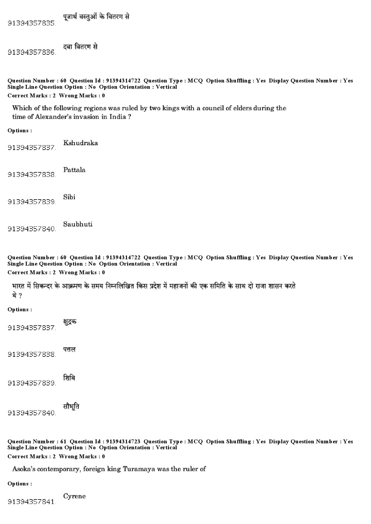 UGC NET History Question Paper December 2018 54