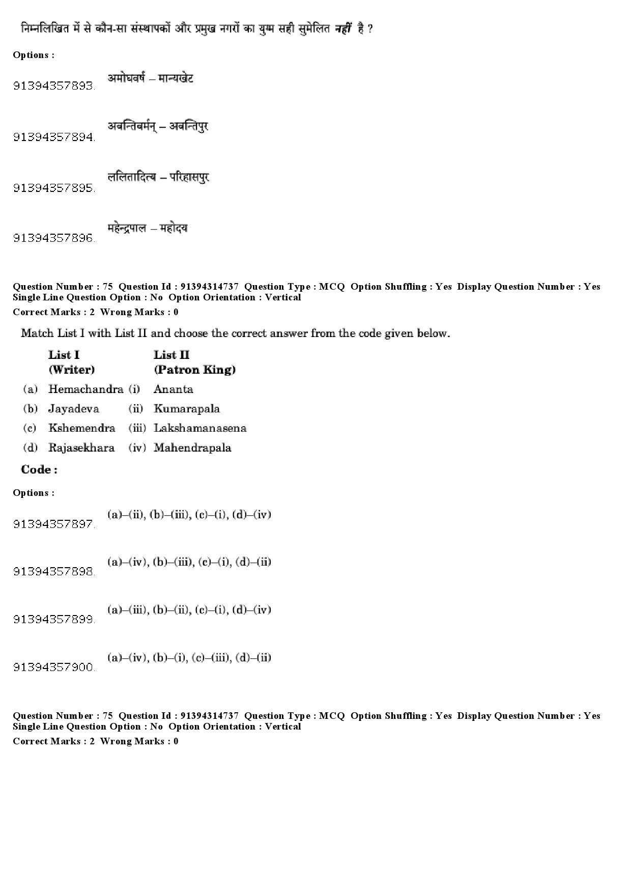 UGC NET History Question Paper December 2018 65