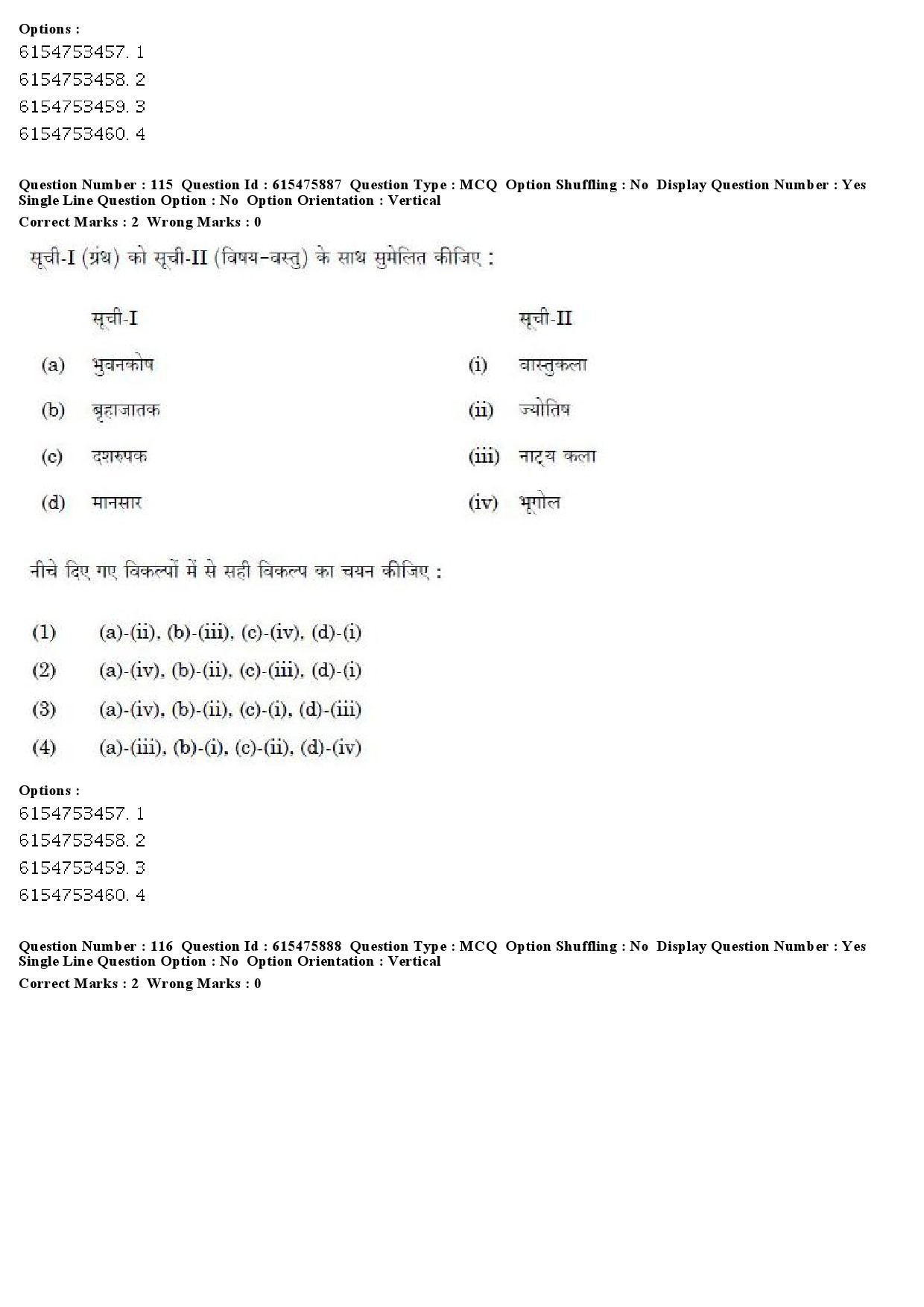 UGC NET History Question Paper December 2019 109