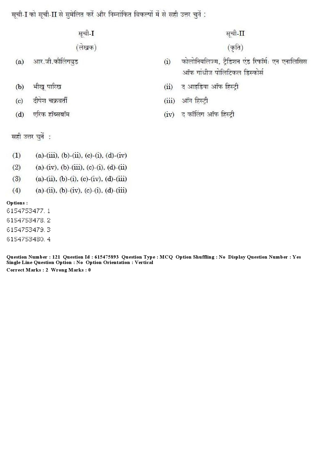 UGC NET History Question Paper December 2019 116