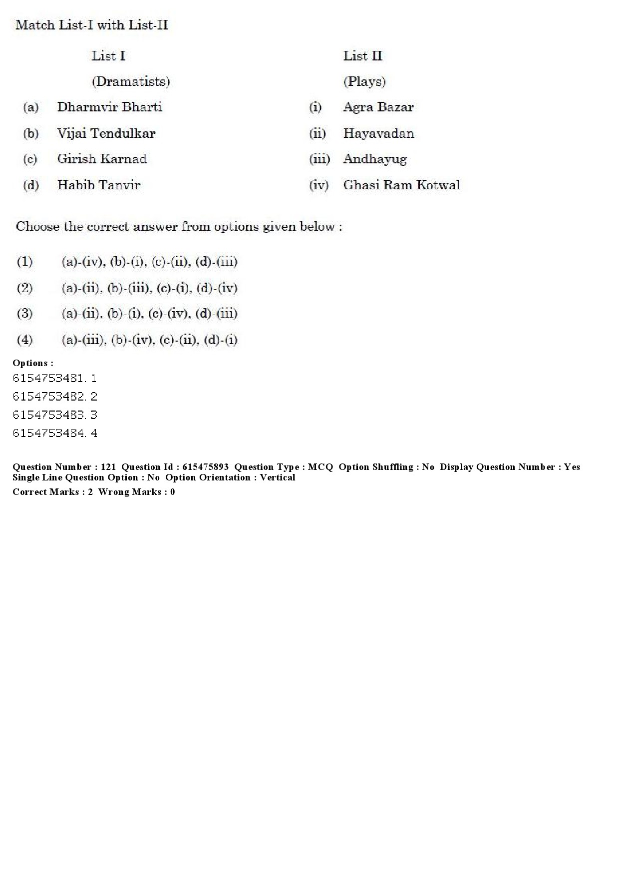 UGC NET History Question Paper December 2019 117