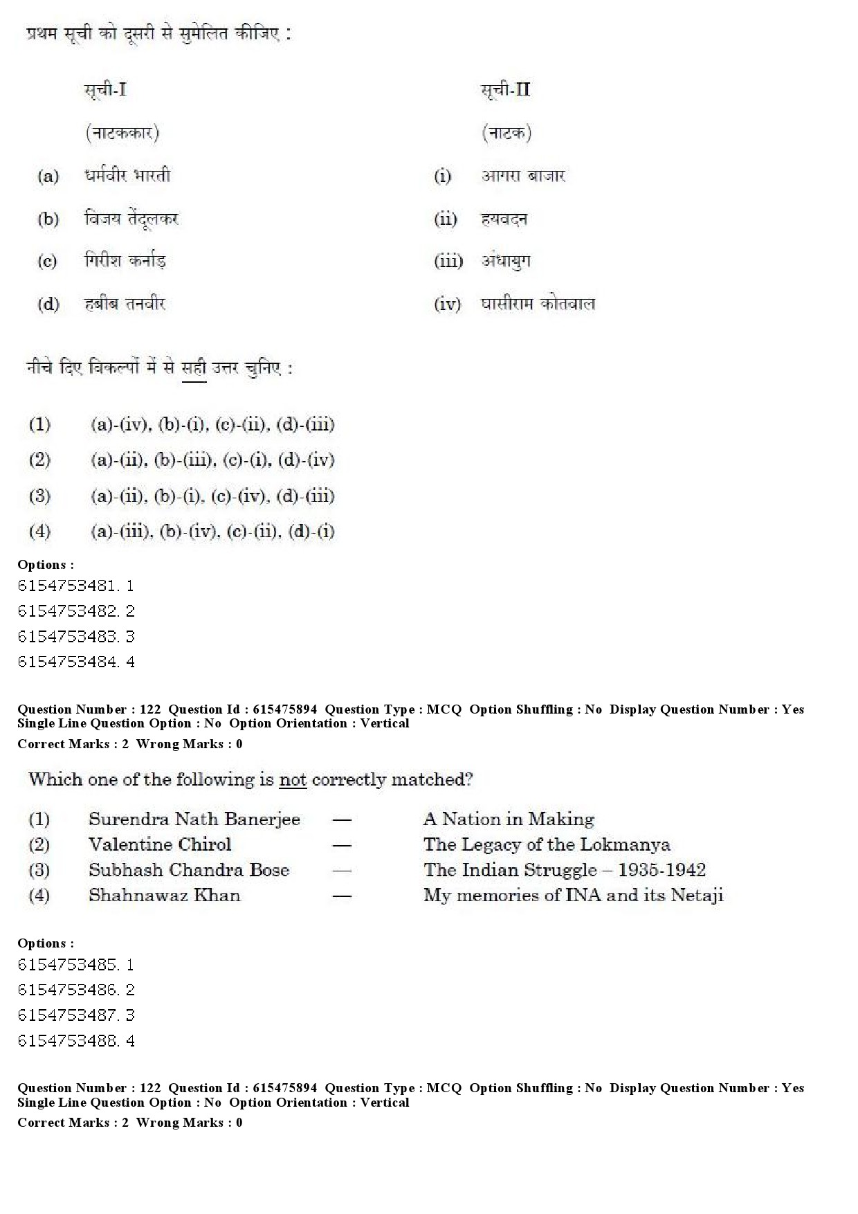 UGC NET History Question Paper December 2019 118