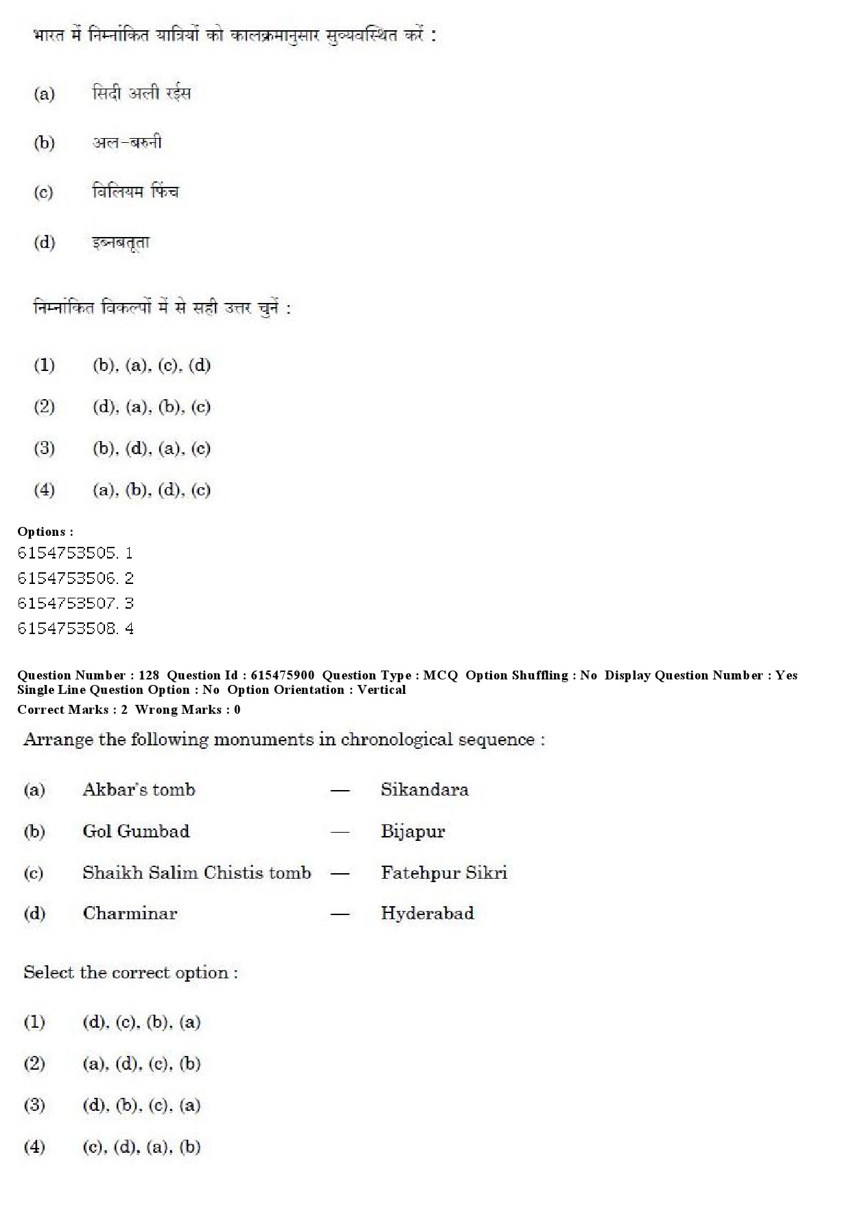 UGC NET History Question Paper December 2019 125