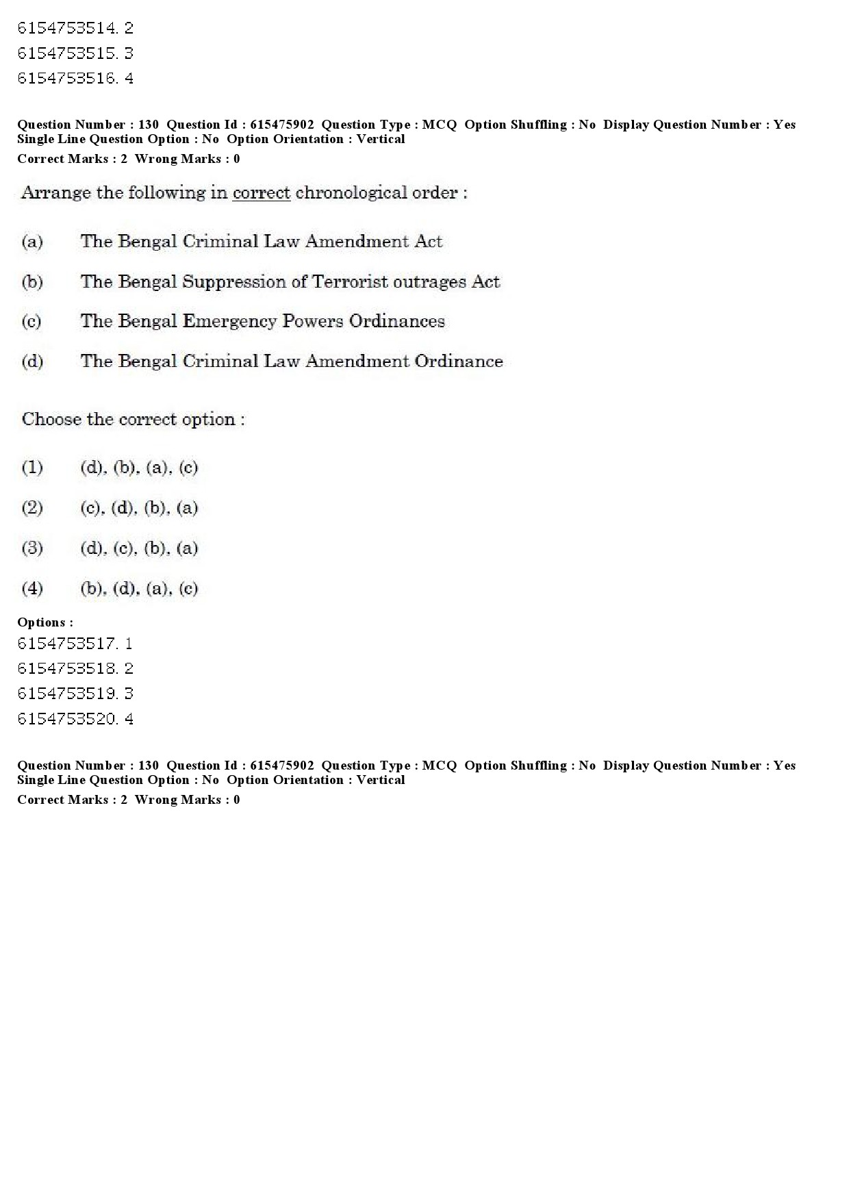 UGC NET History Question Paper December 2019 128