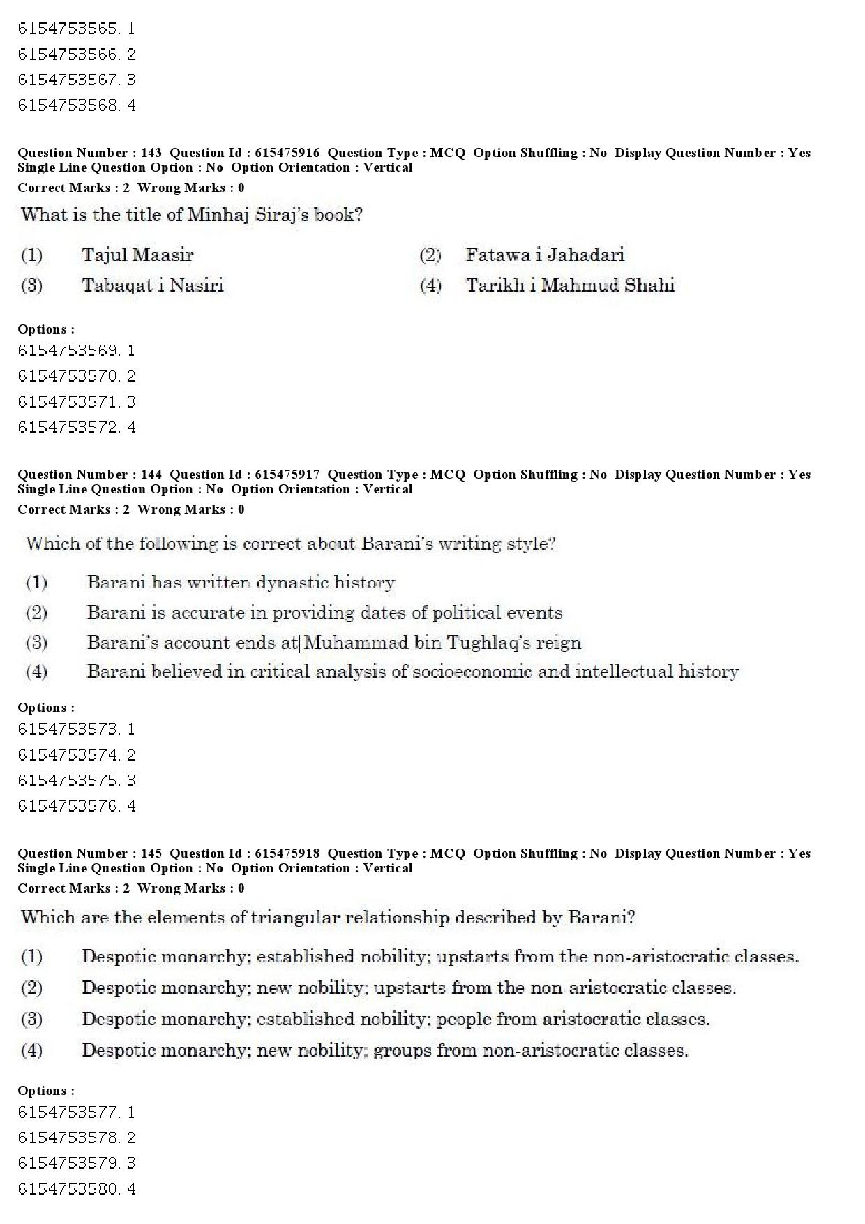 UGC NET History Question Paper December 2019 145