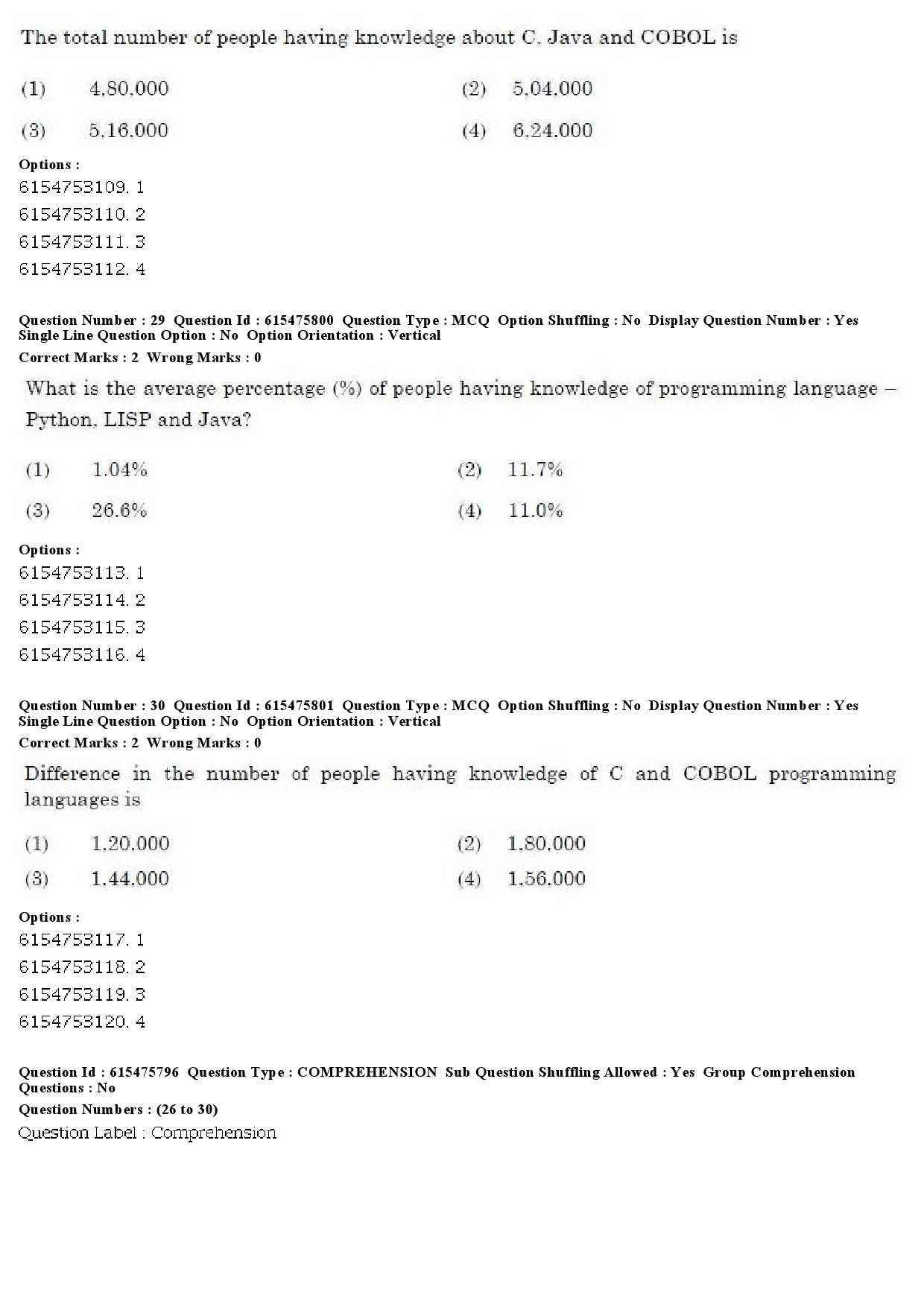 UGC NET History Question Paper December 2019 24