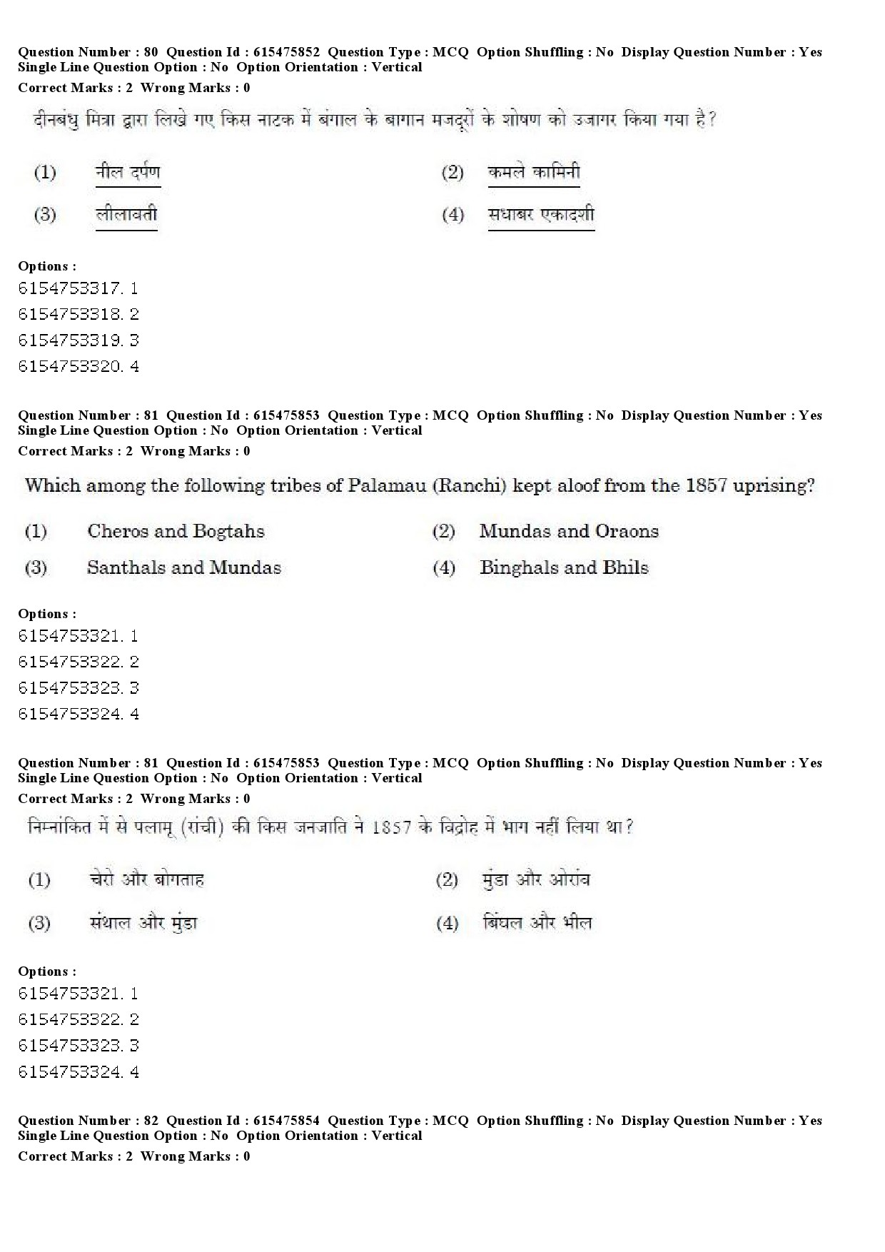 UGC NET History Question Paper December 2019 63