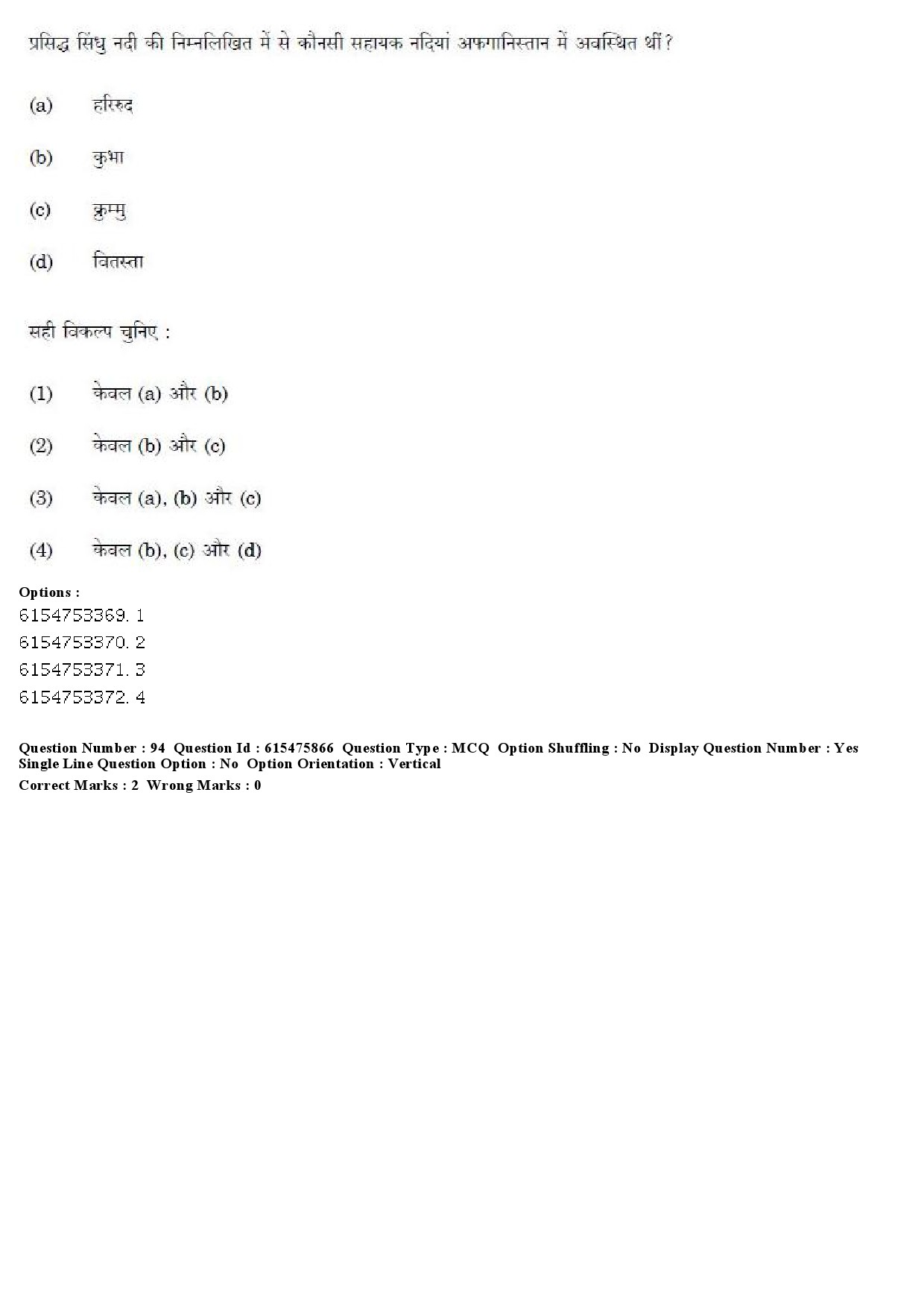 UGC NET History Question Paper December 2019 75