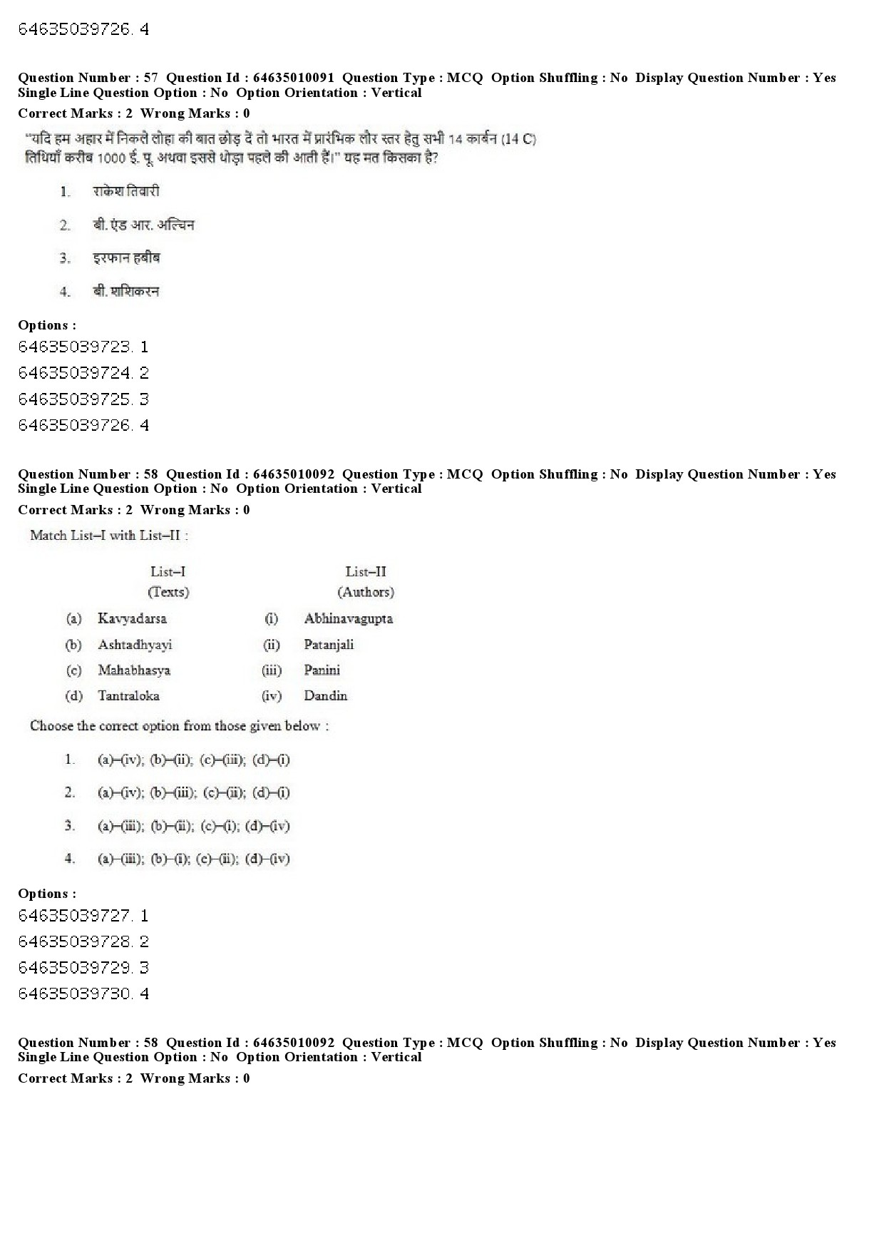 UGC NET History Question Paper June 2019 39