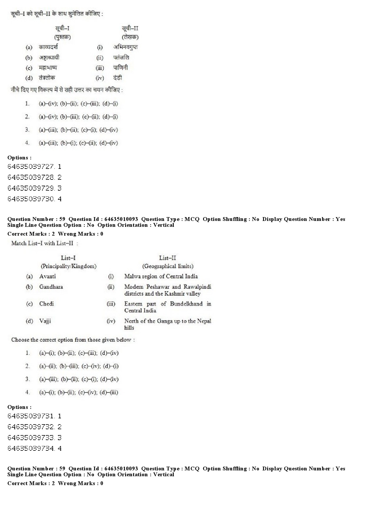 UGC NET History Question Paper June 2019 40