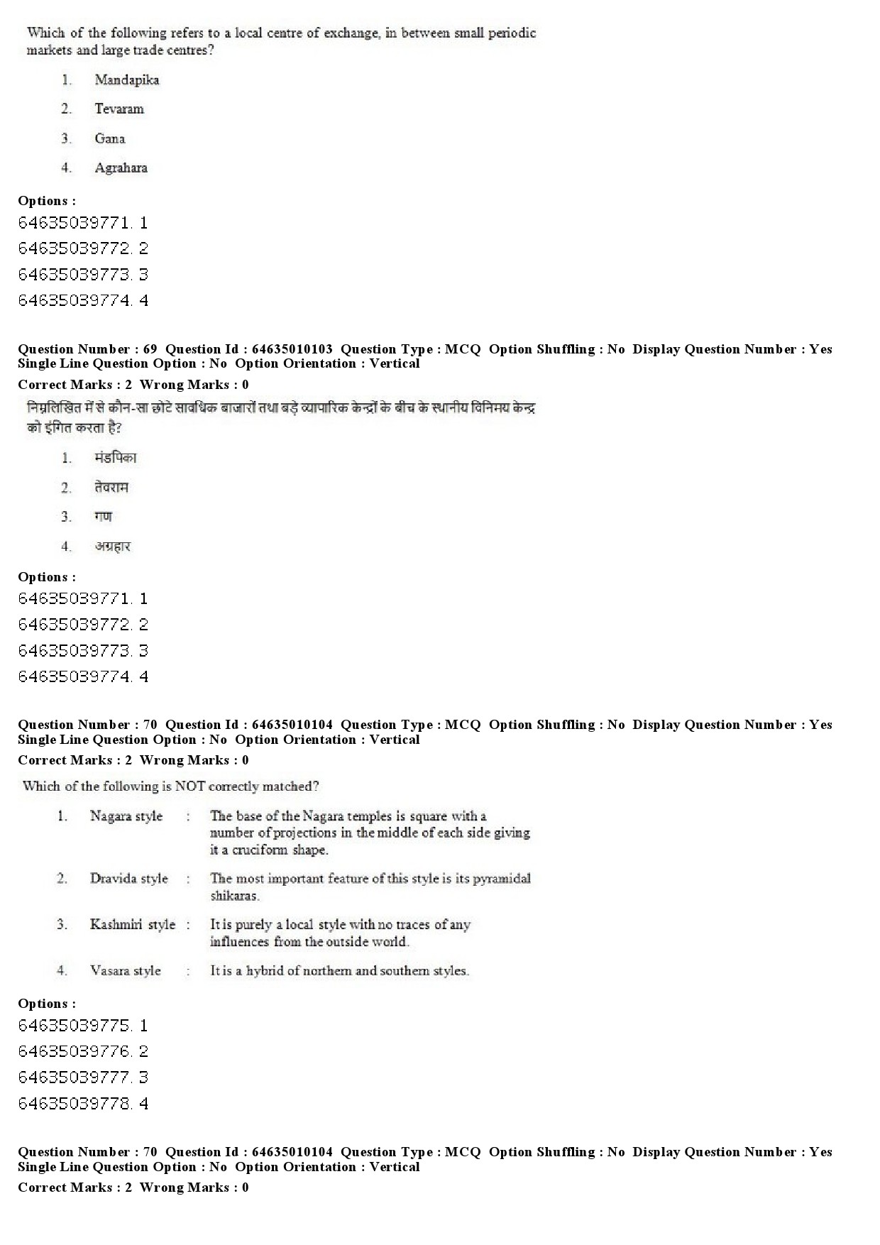 UGC NET History Question Paper June 2019 49