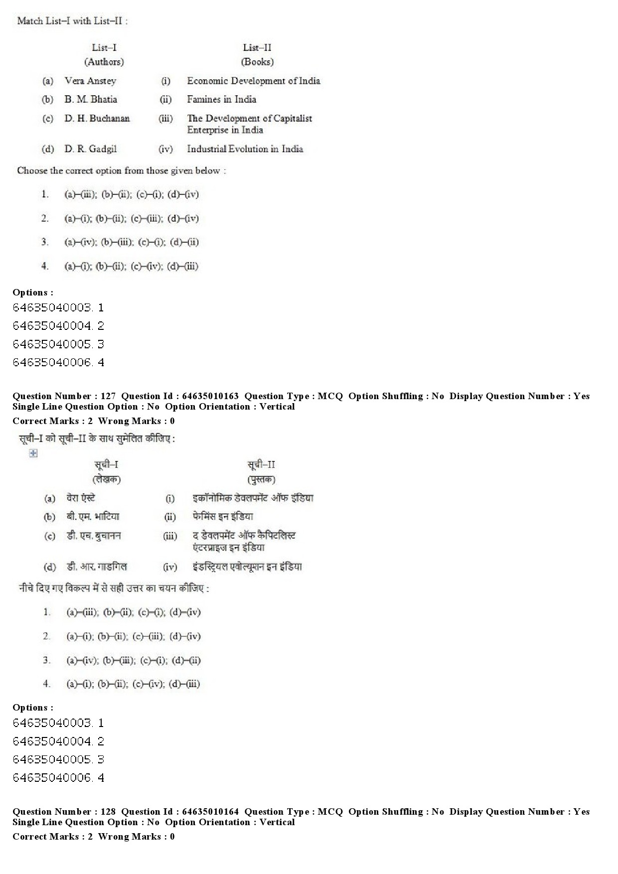 UGC NET History Question Paper June 2019 95