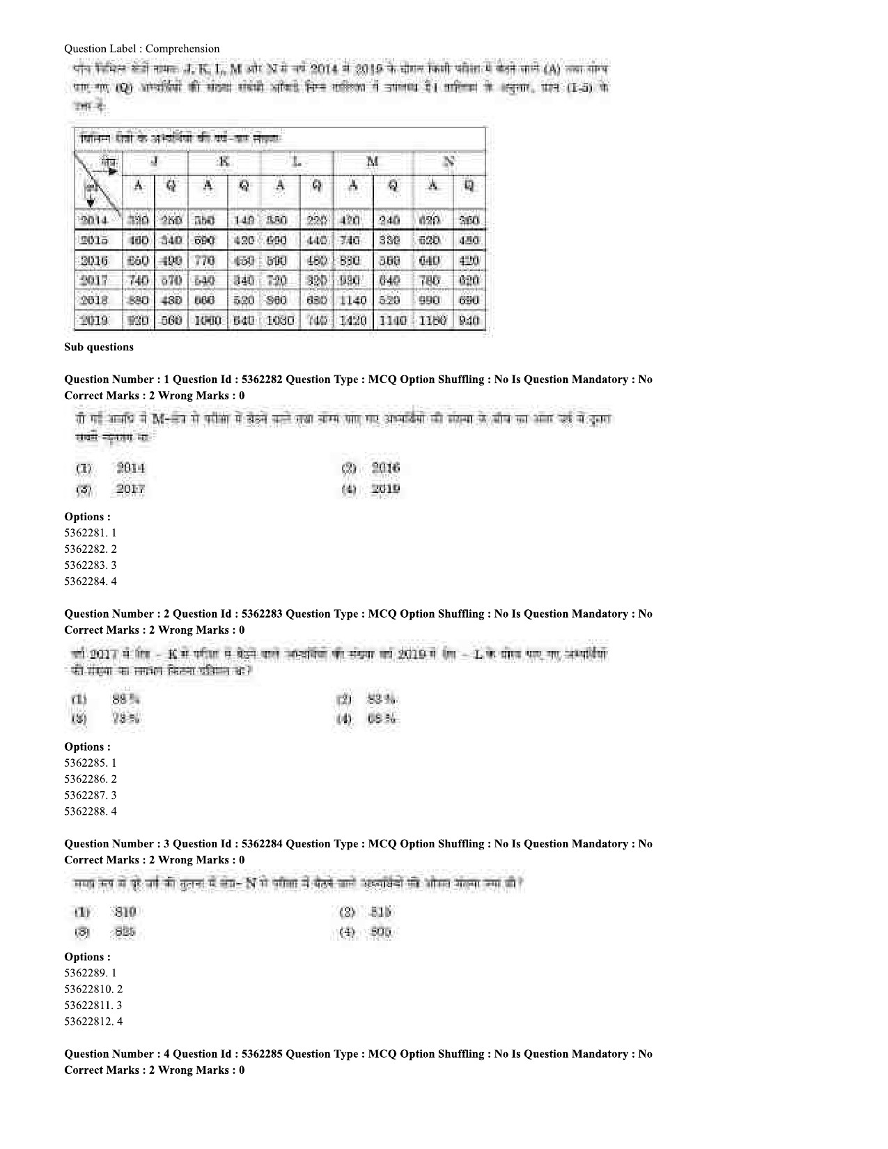 UGC NET History Question Paper September 2020 3