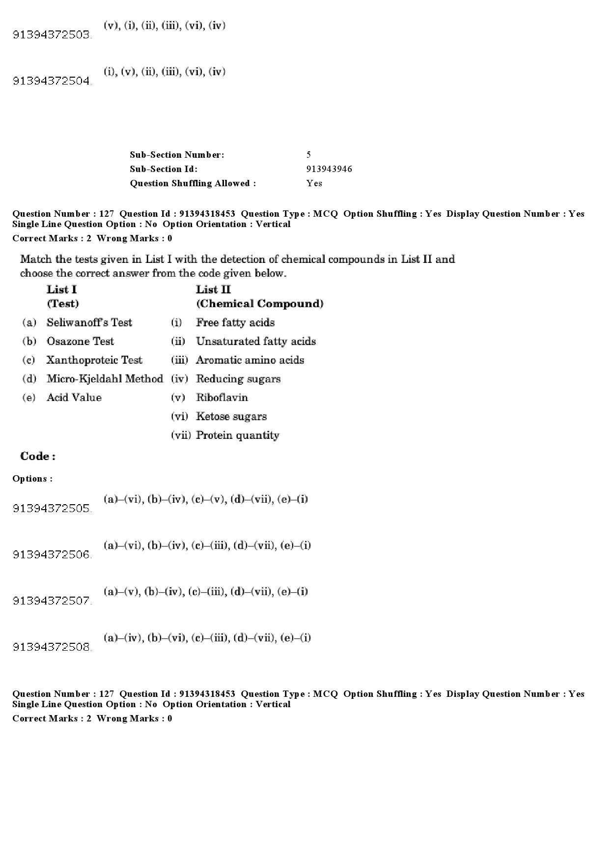 UGC NET Home Science Question Paper December 2018 126