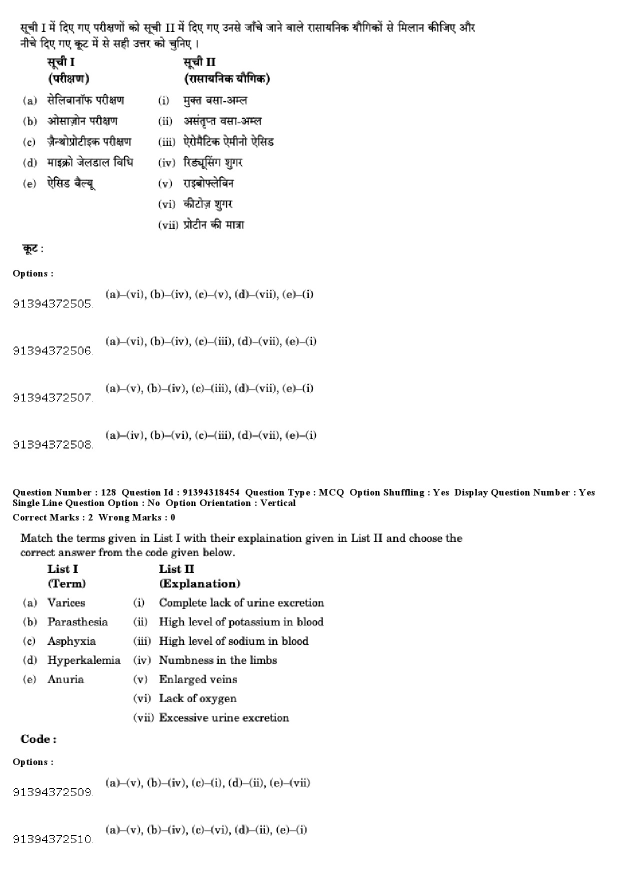 UGC NET Home Science Question Paper December 2018 127