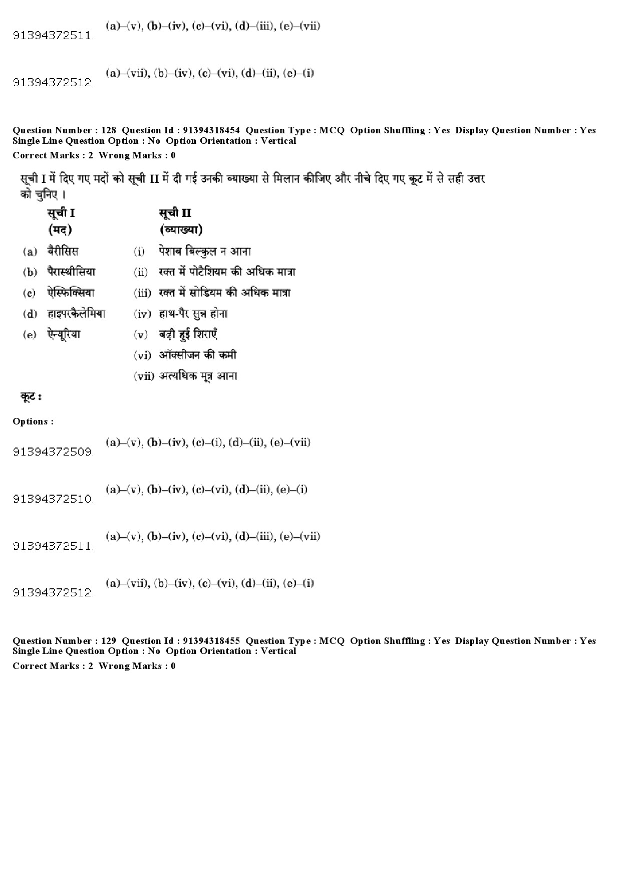 UGC NET Home Science Question Paper December 2018 128