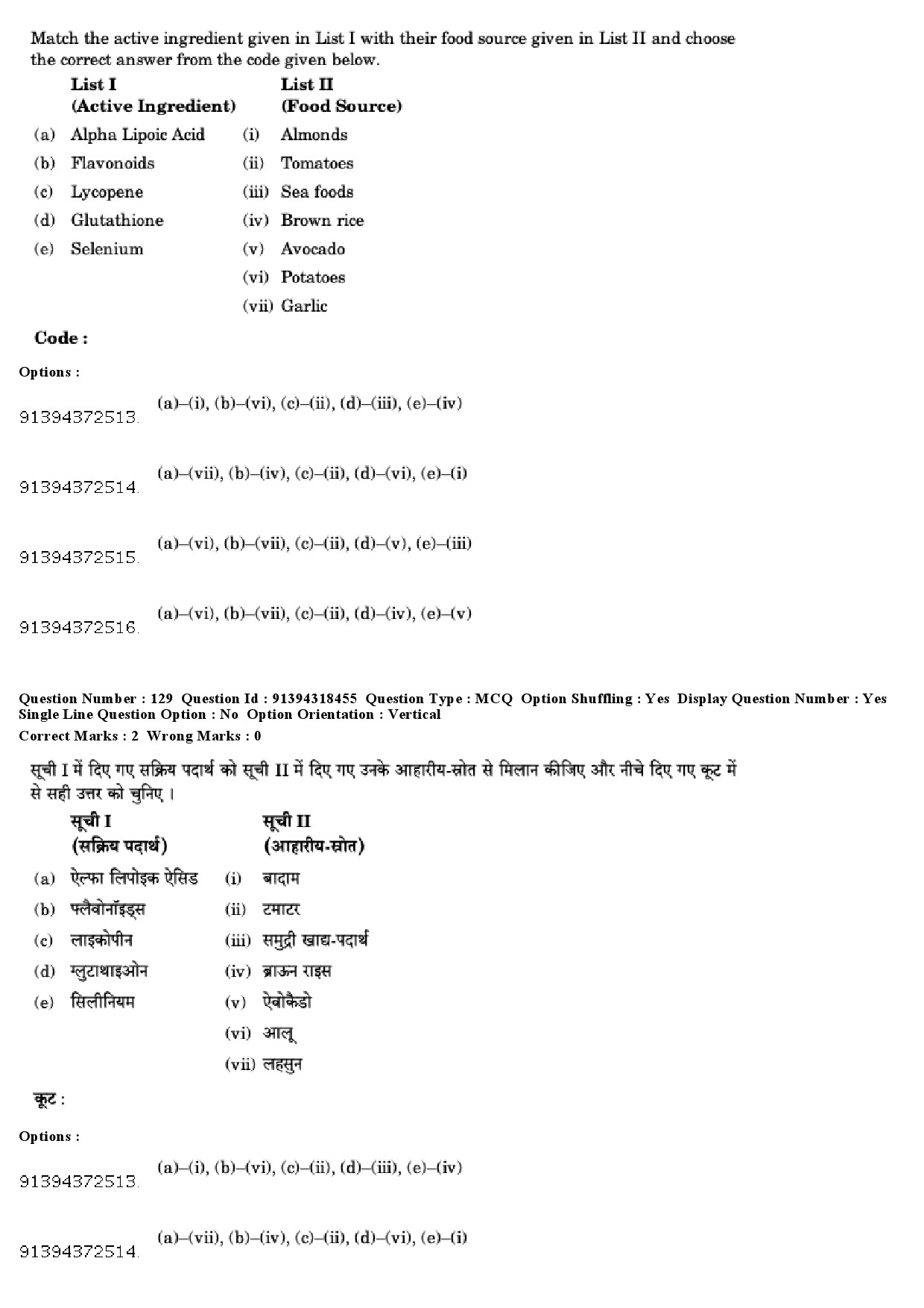 UGC NET Home Science Question Paper December 2018 129