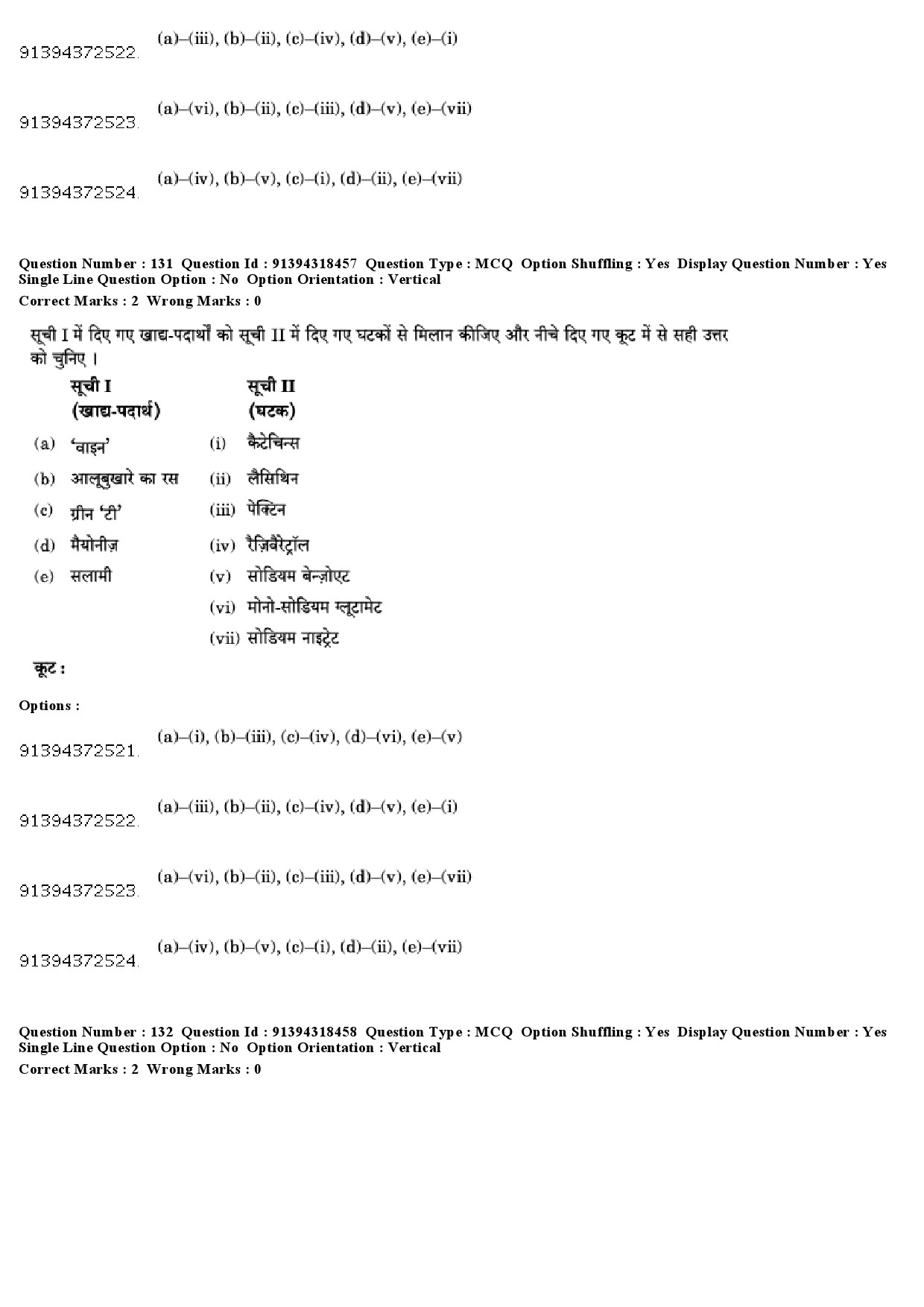 UGC NET Home Science Question Paper December 2018 132