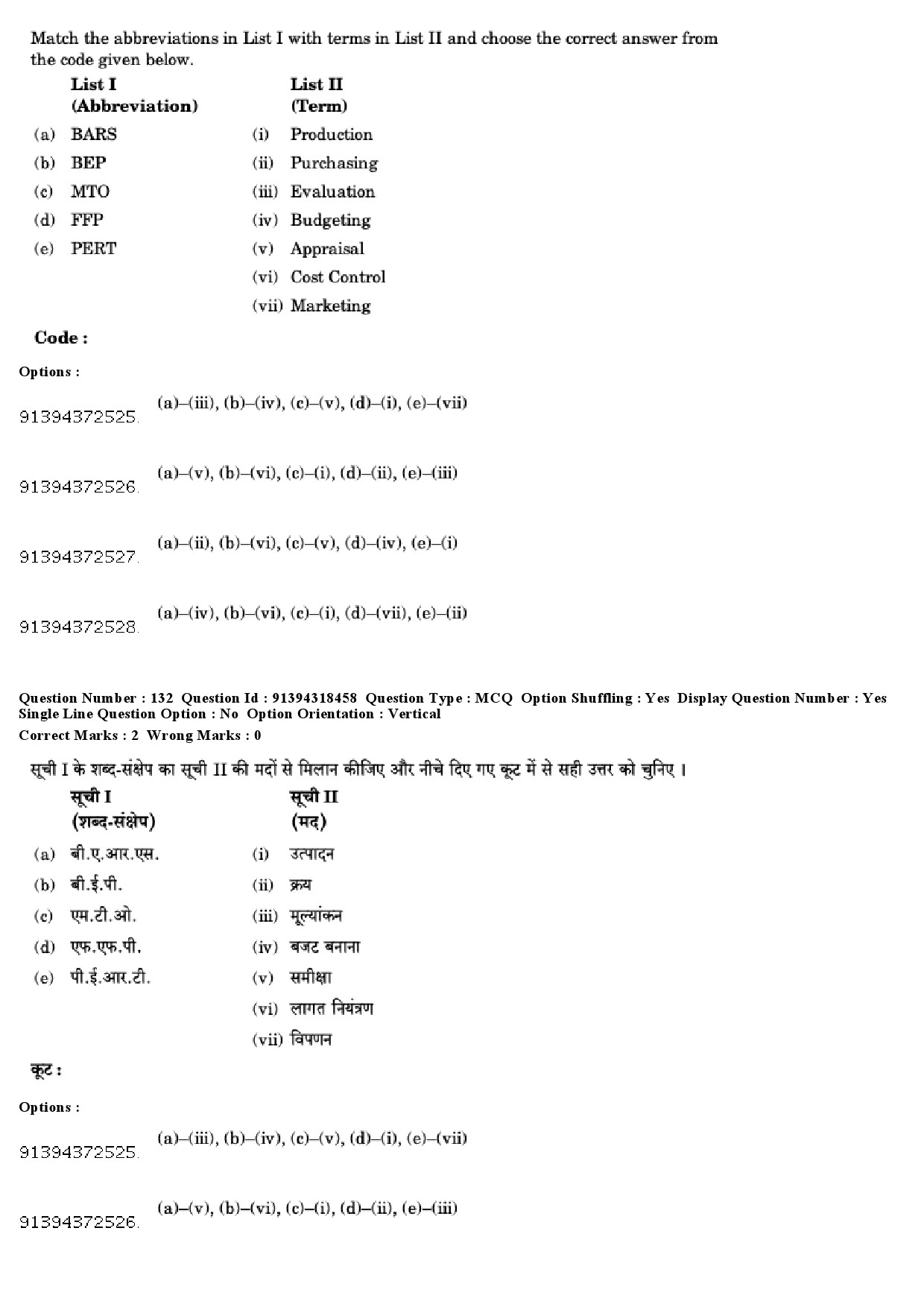 UGC NET Home Science Question Paper December 2018 133