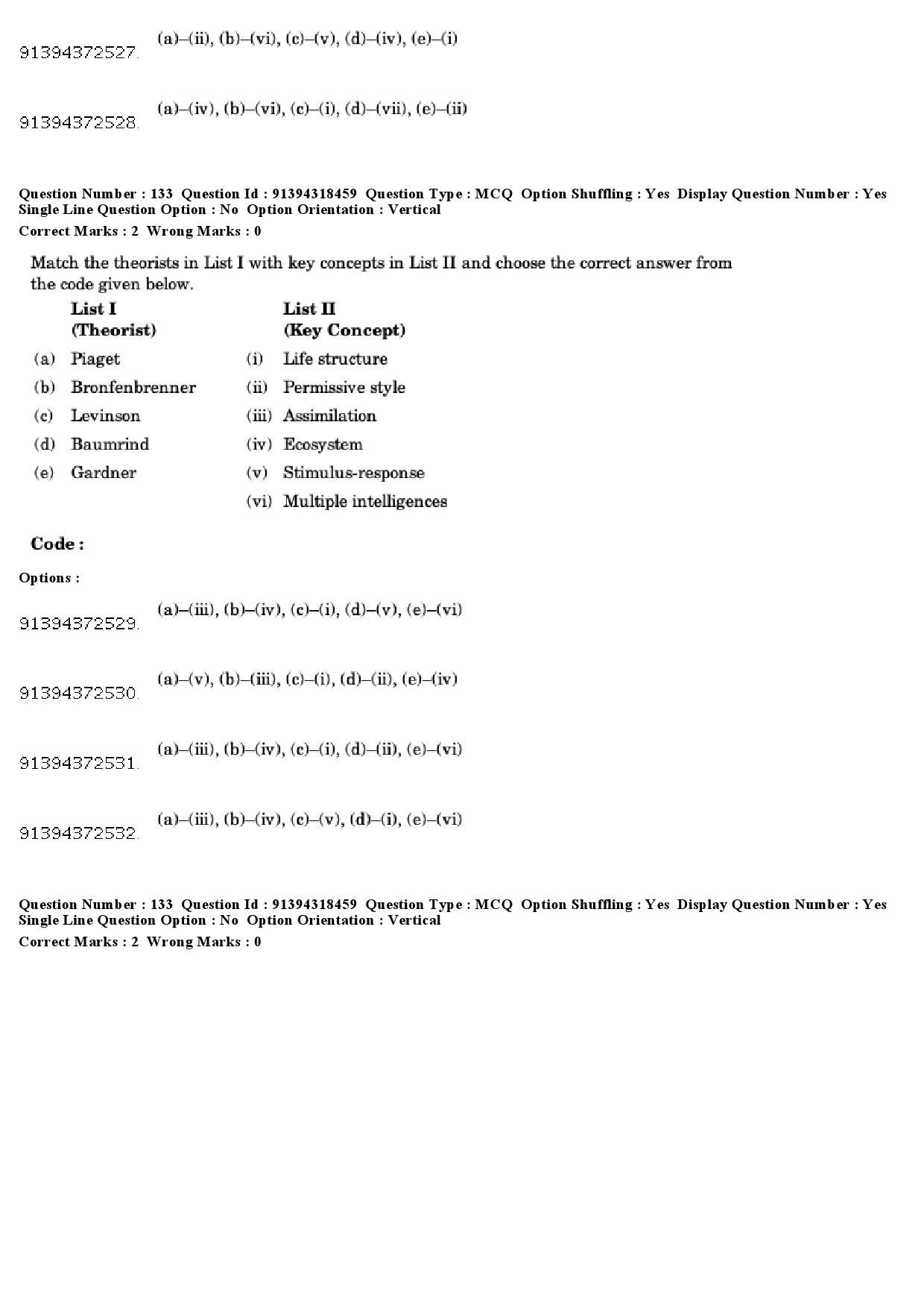 UGC NET Home Science Question Paper December 2018 134