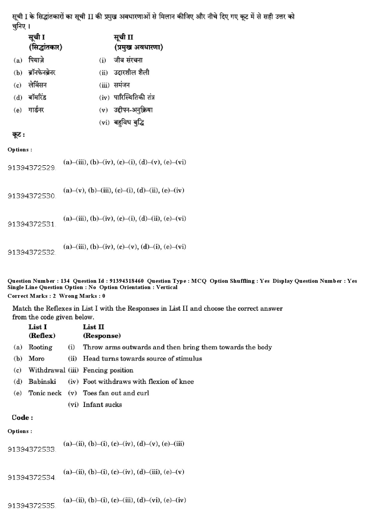 UGC NET Home Science Question Paper December 2018 135