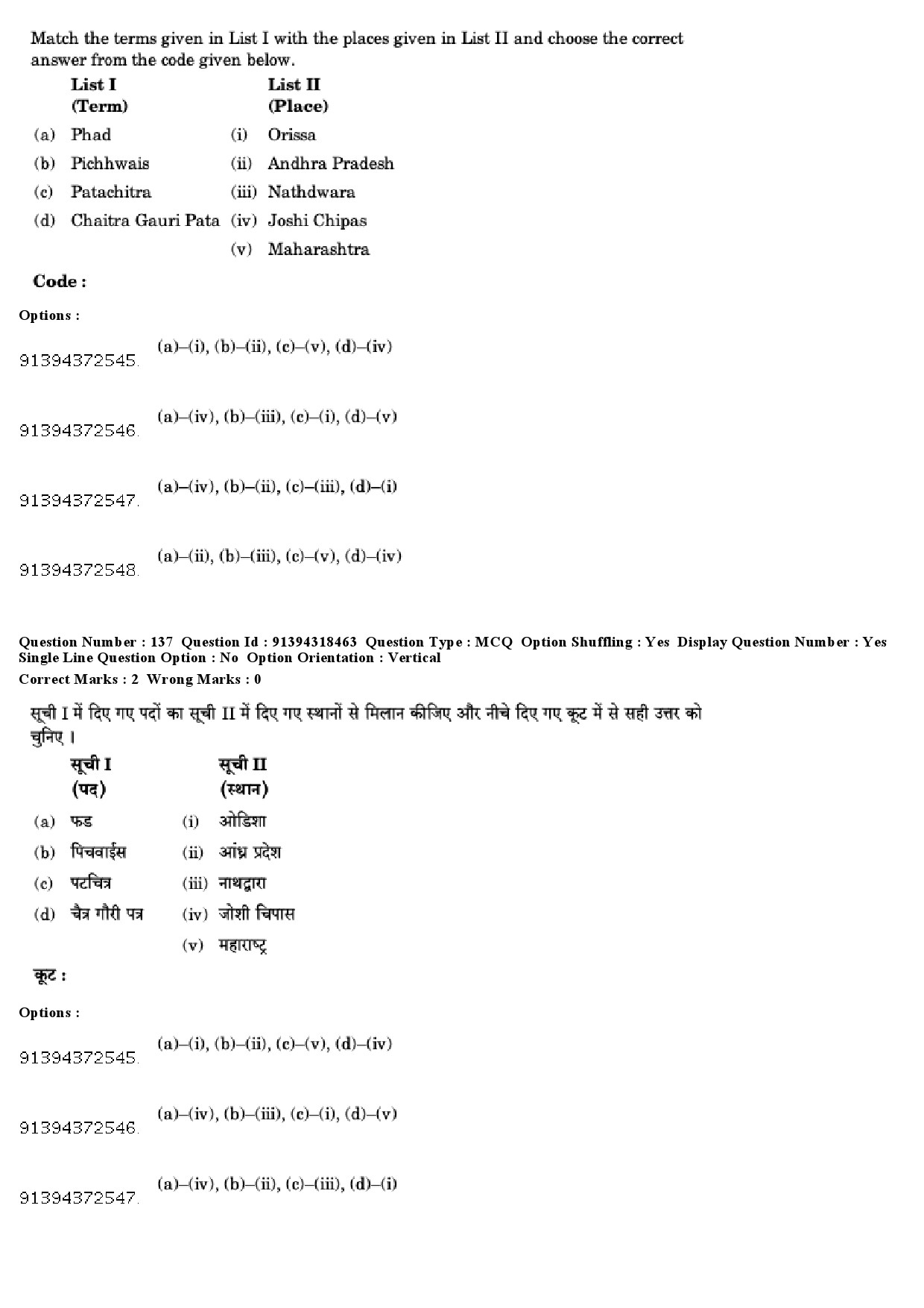 UGC NET Home Science Question Paper December 2018 139