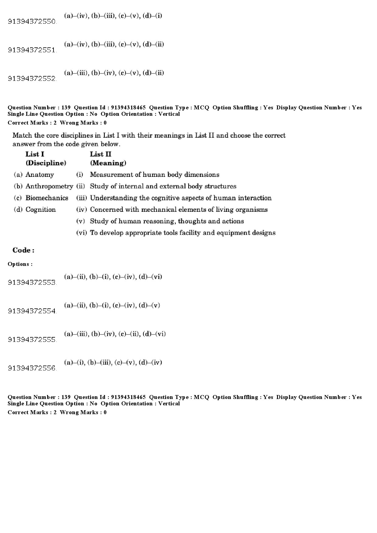 UGC NET Home Science Question Paper December 2018 141