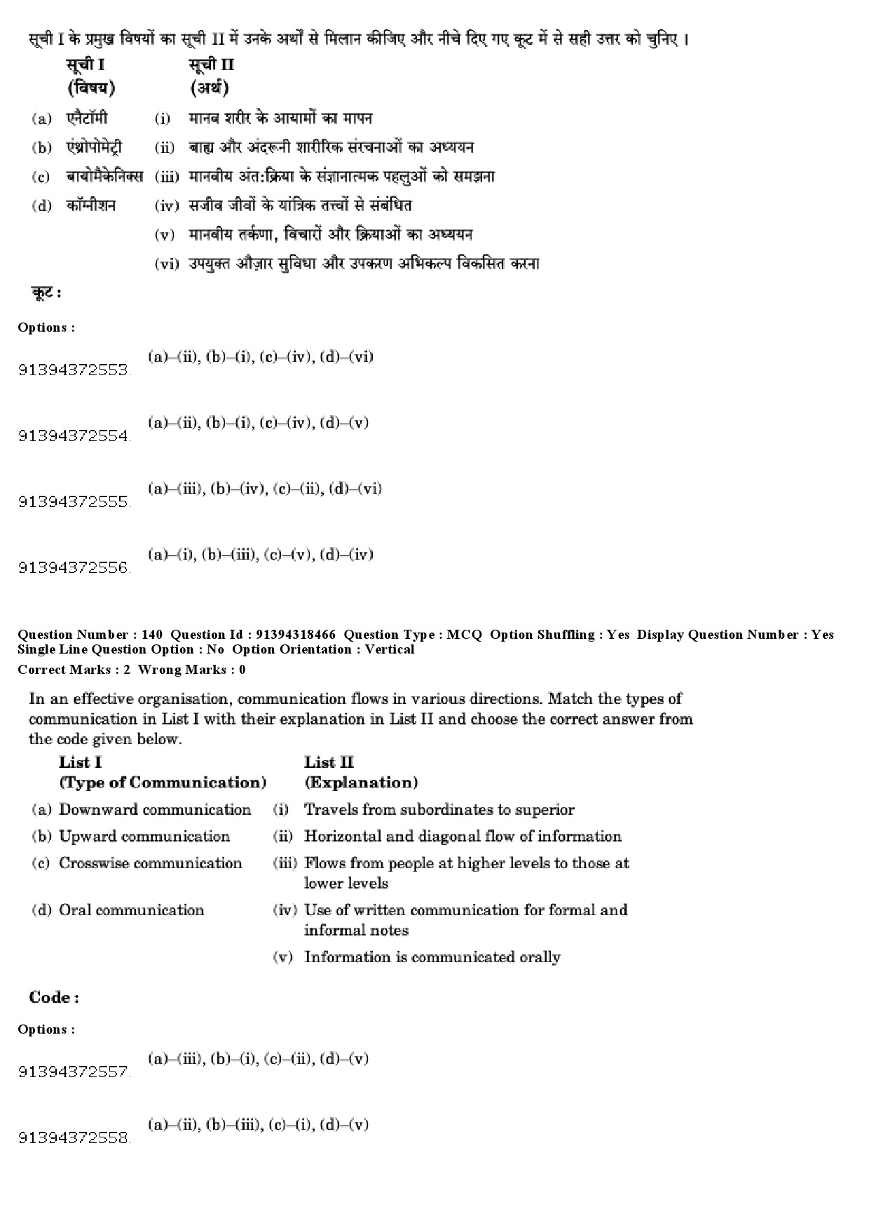 UGC NET Home Science Question Paper December 2018 142