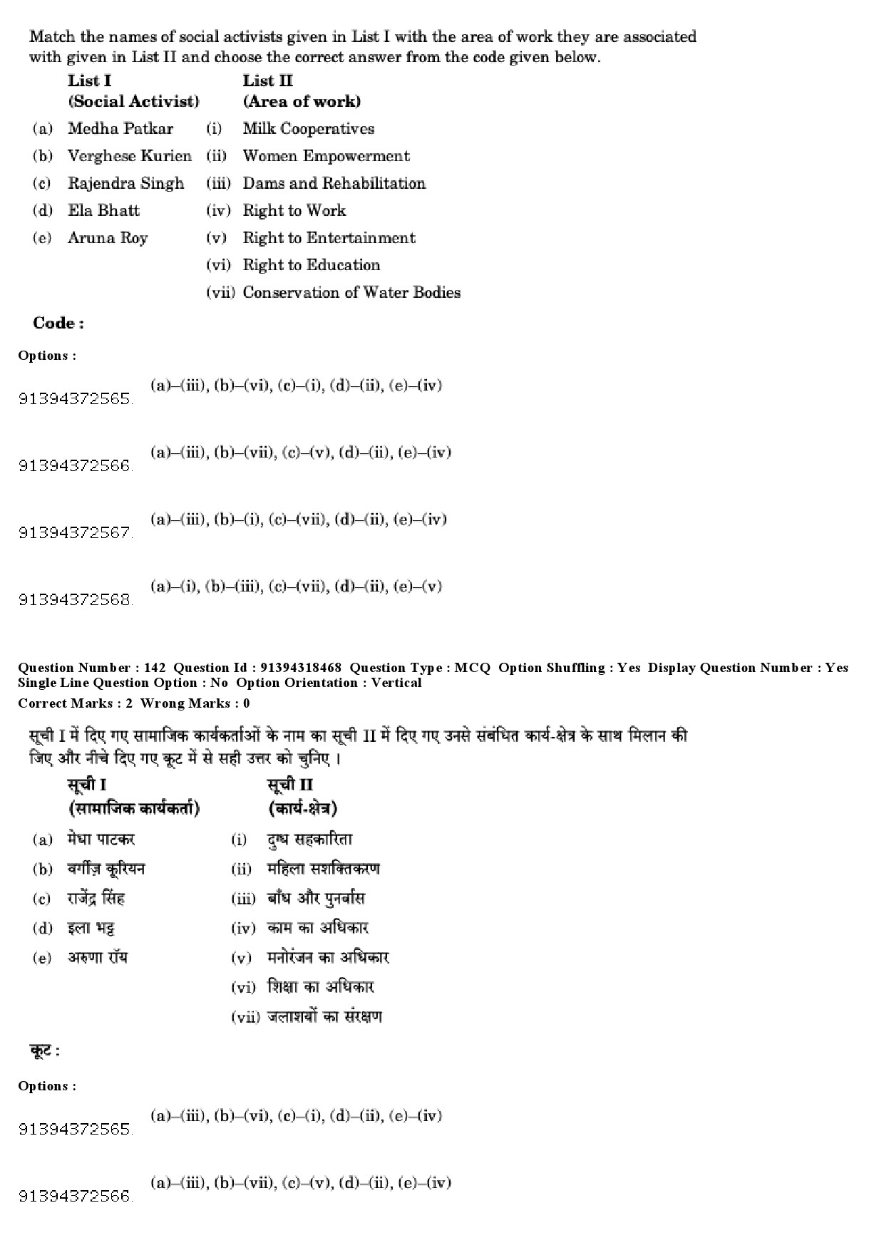 UGC NET Home Science Question Paper December 2018 145