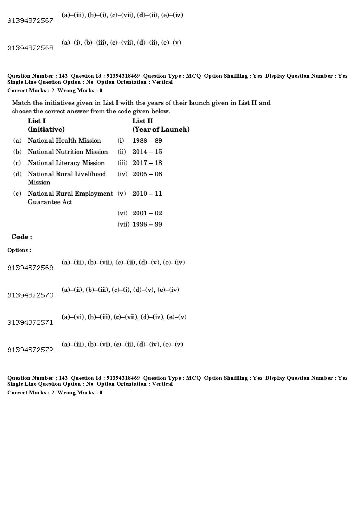 UGC NET Home Science Question Paper December 2018 146