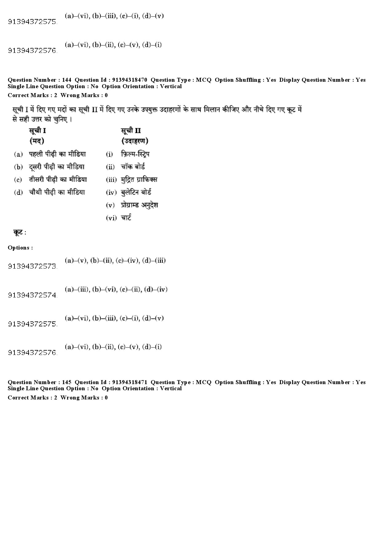 UGC NET Home Science Question Paper December 2018 148