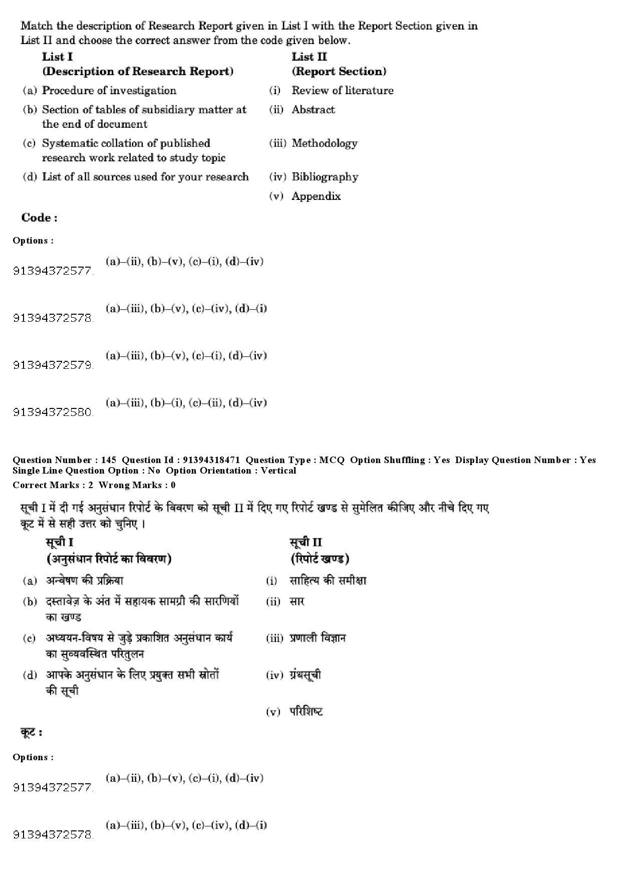 UGC NET Home Science Question Paper December 2018 149