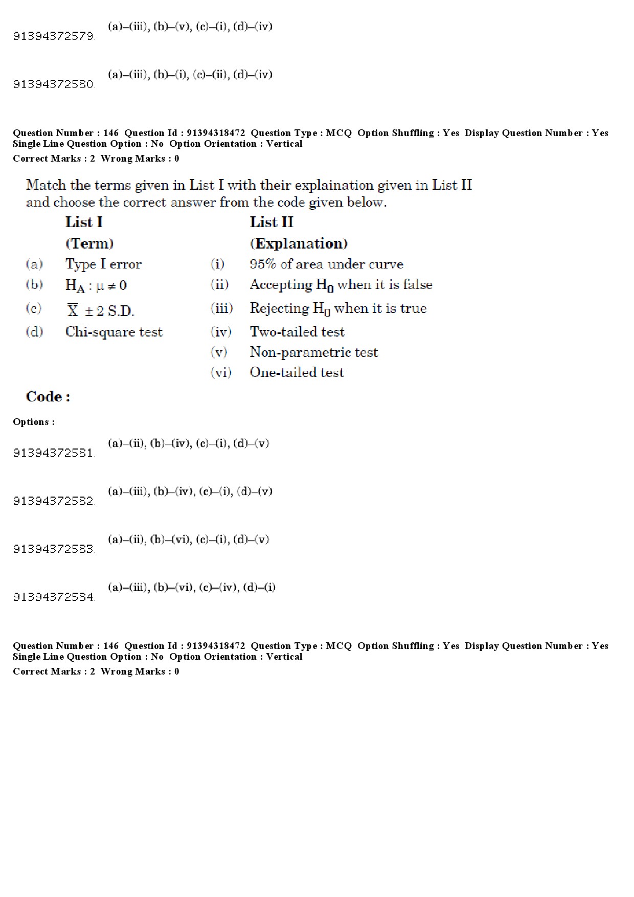 UGC NET Home Science Question Paper December 2018 150