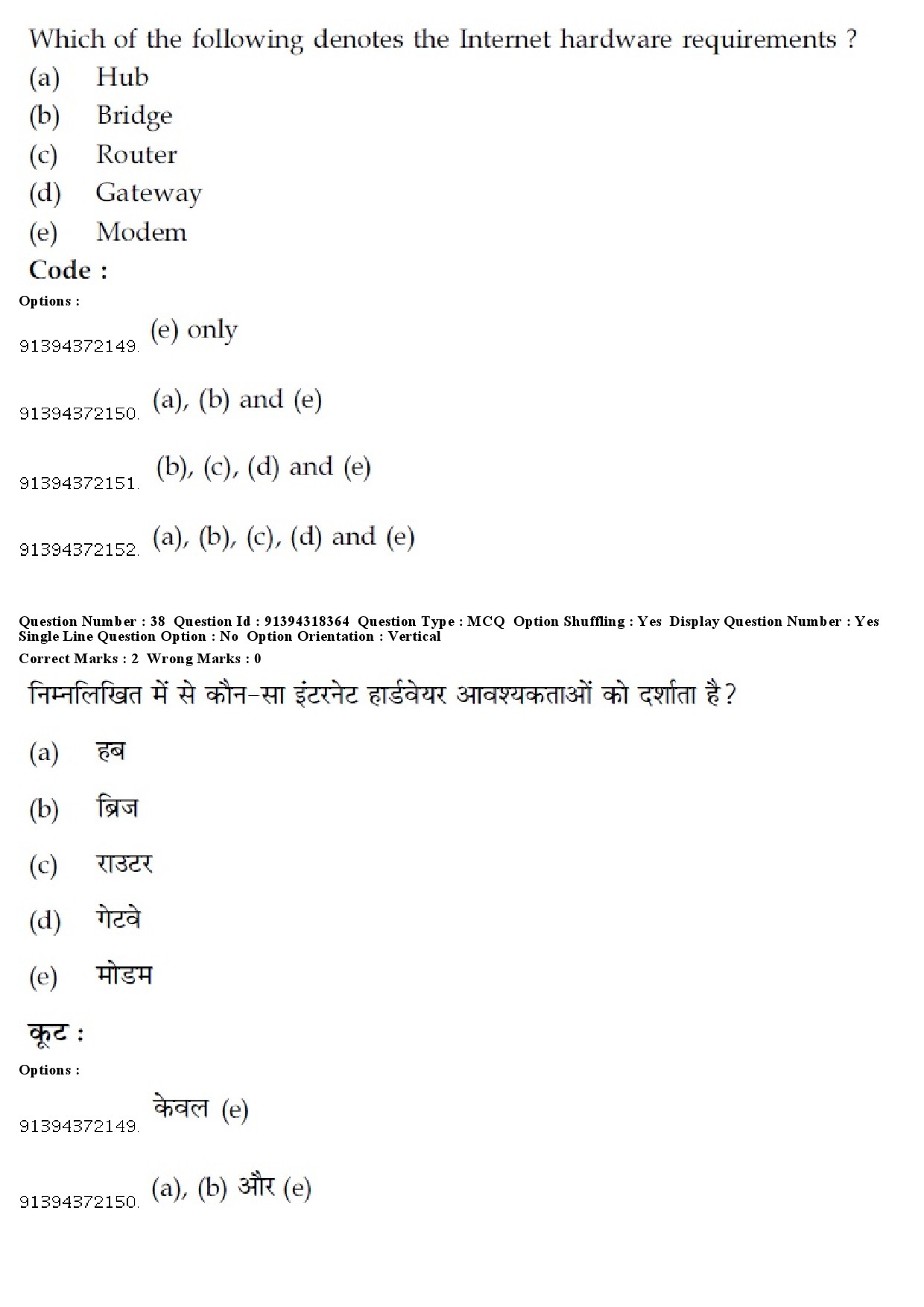 UGC NET Home Science Question Paper December 2018 34