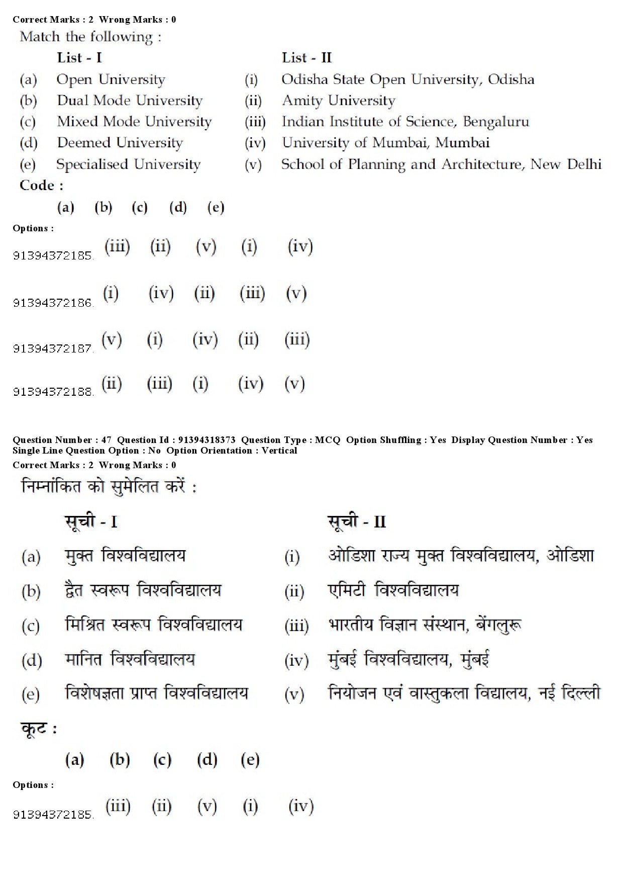 UGC NET Home Science Question Paper December 2018 41