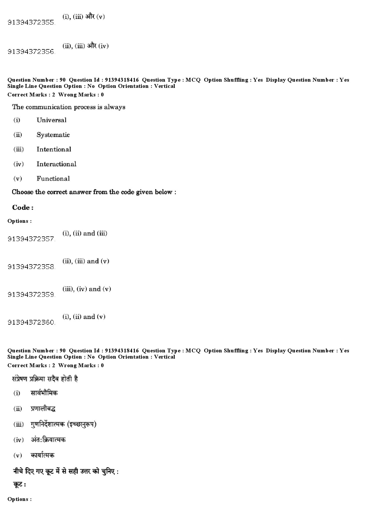 UGC NET Home Science Question Paper December 2018 85