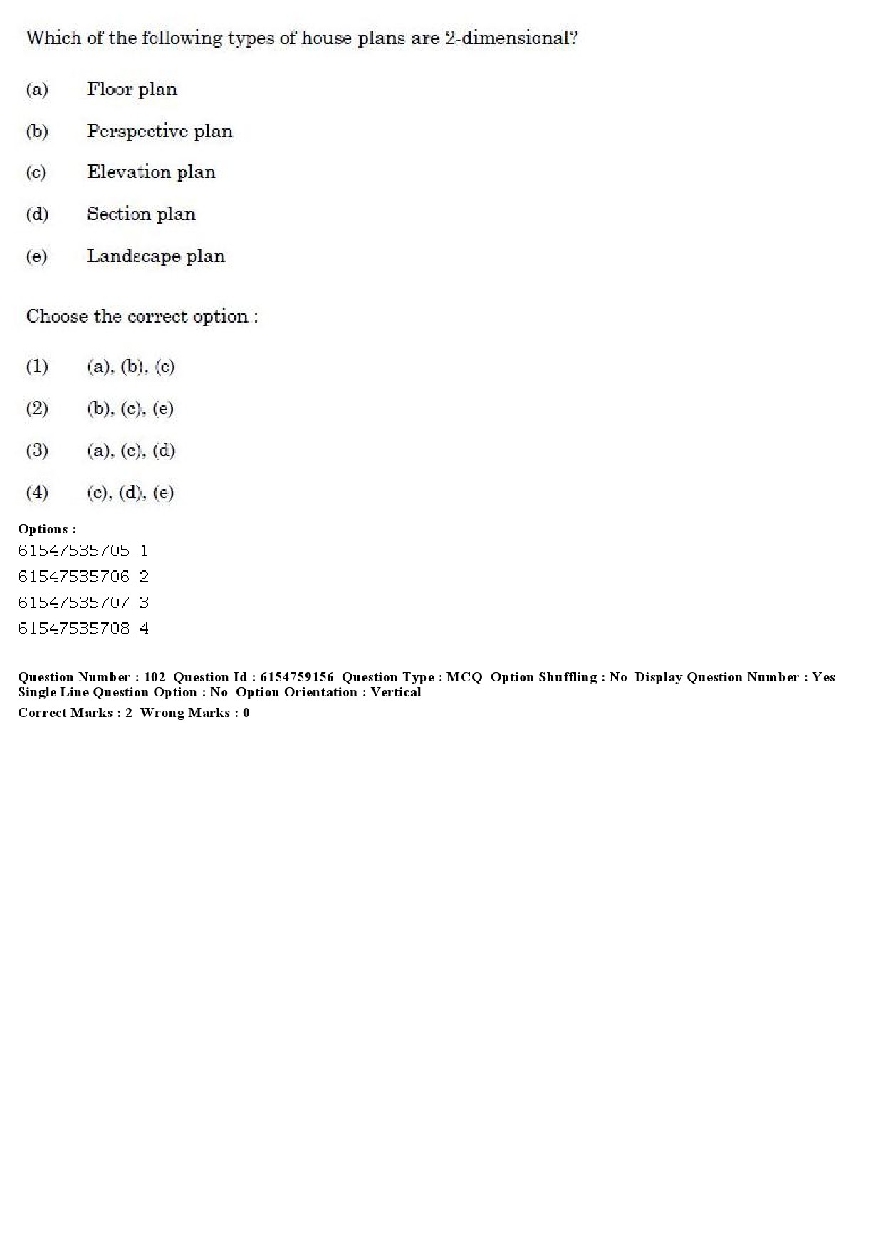 UGC NET Home Science Question Paper December 2019 101