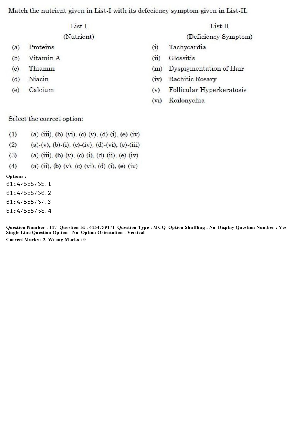 UGC NET Home Science Question Paper December 2019 128