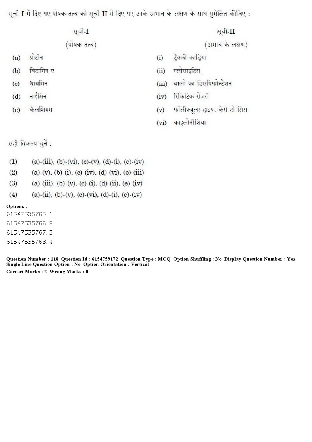 UGC NET Home Science Question Paper December 2019 129