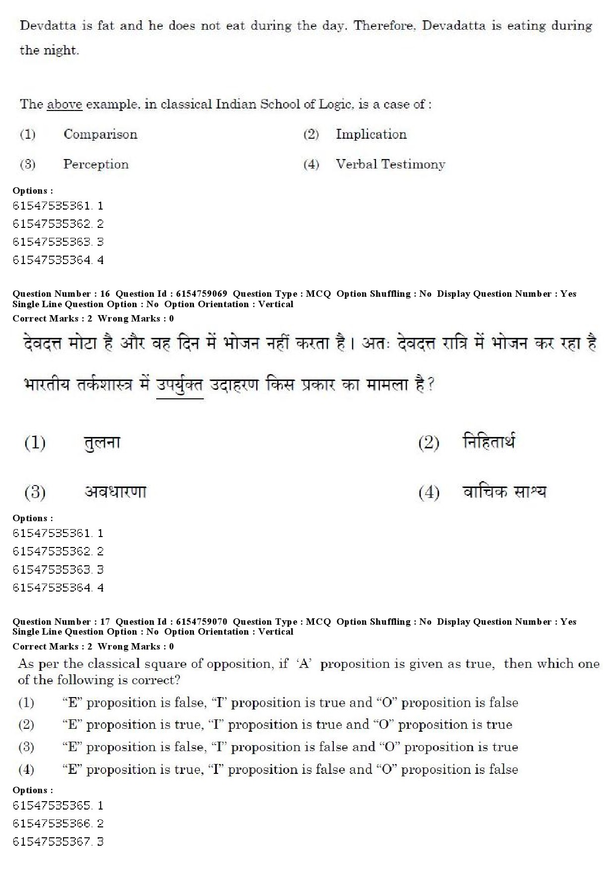 UGC NET Home Science Question Paper December 2019 13